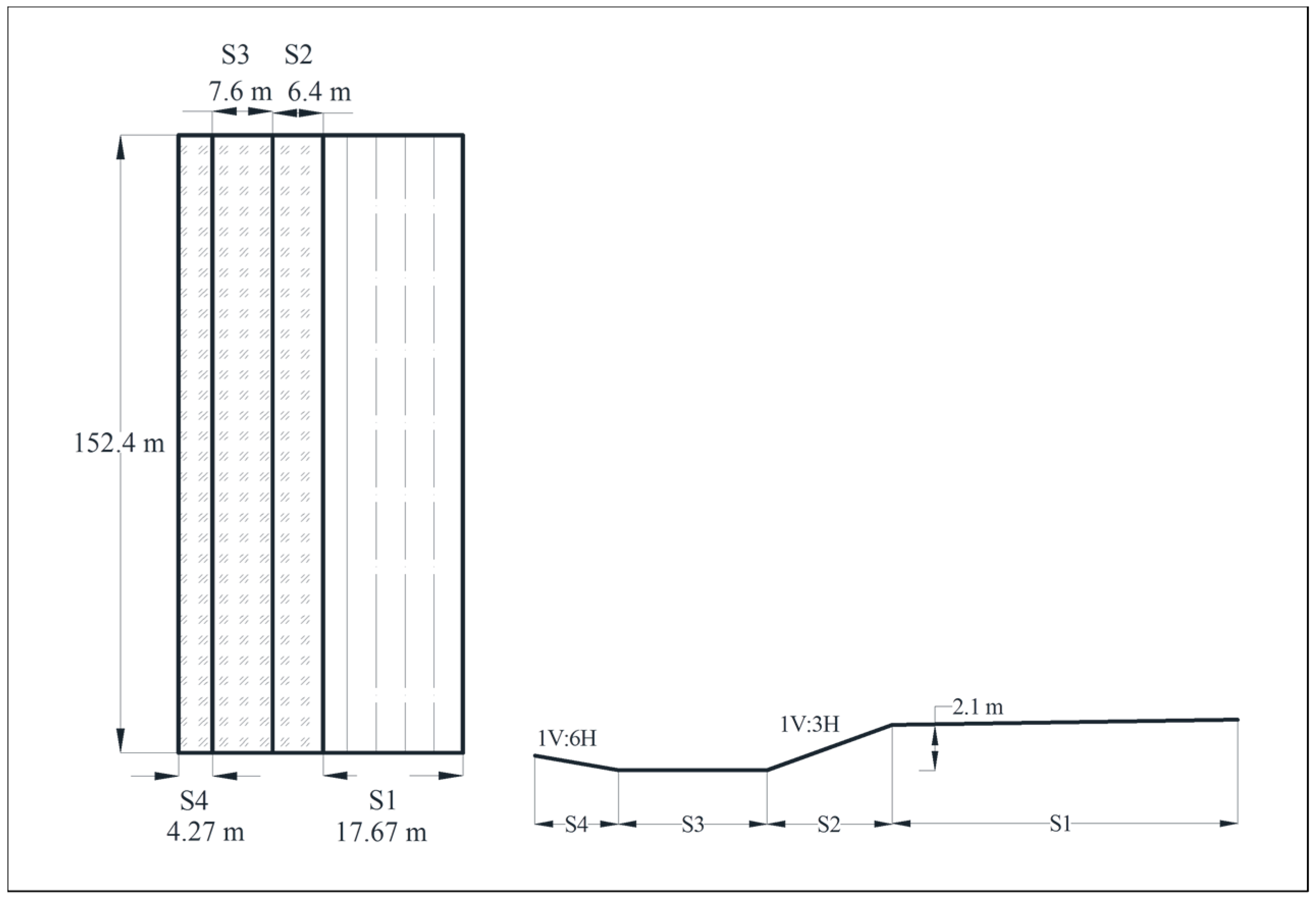 Water 09 00302 g001 550