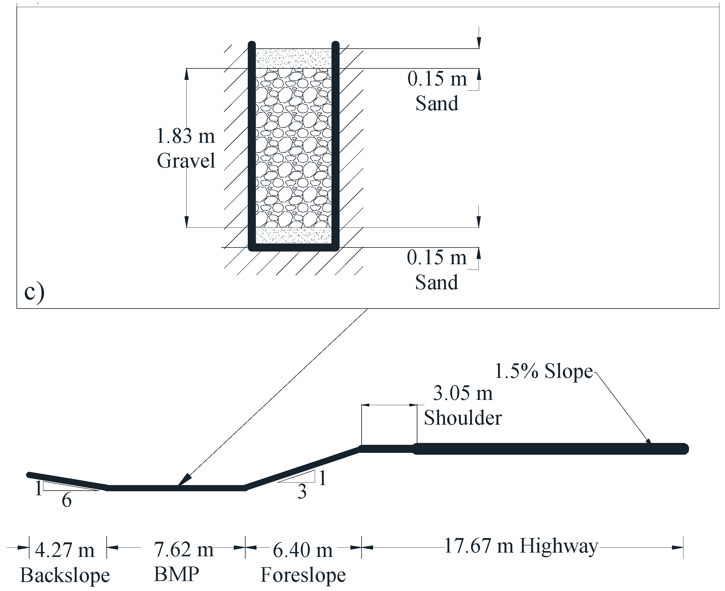 Water 09 00302 g002b 550