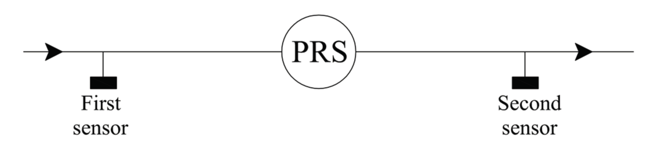 Water 09 00309 g015 550