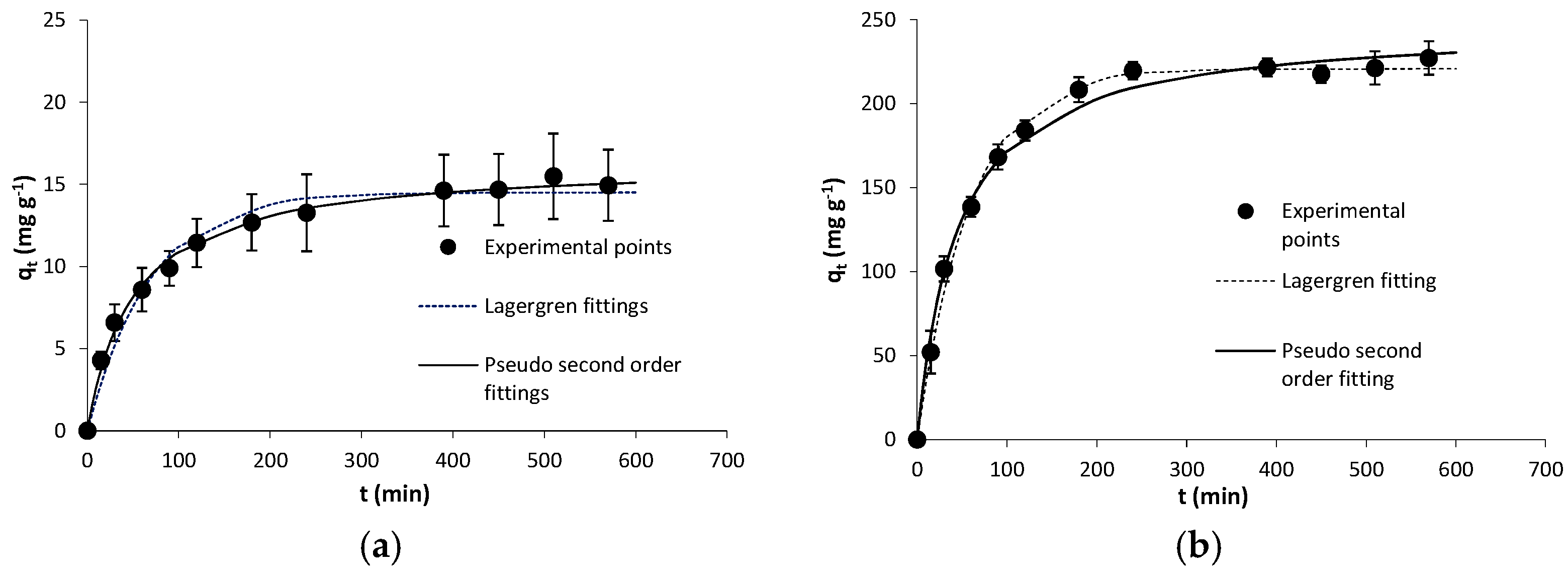 Water 09 00312 g001 550