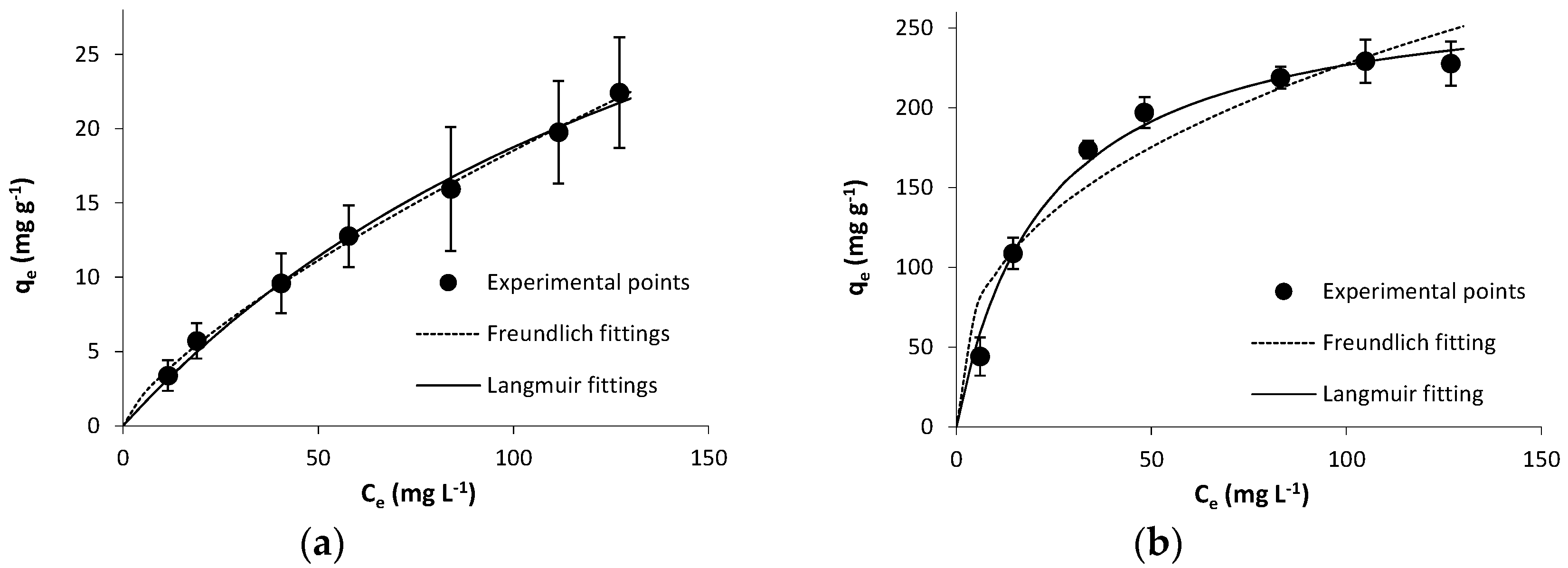 Water 09 00312 g002 550