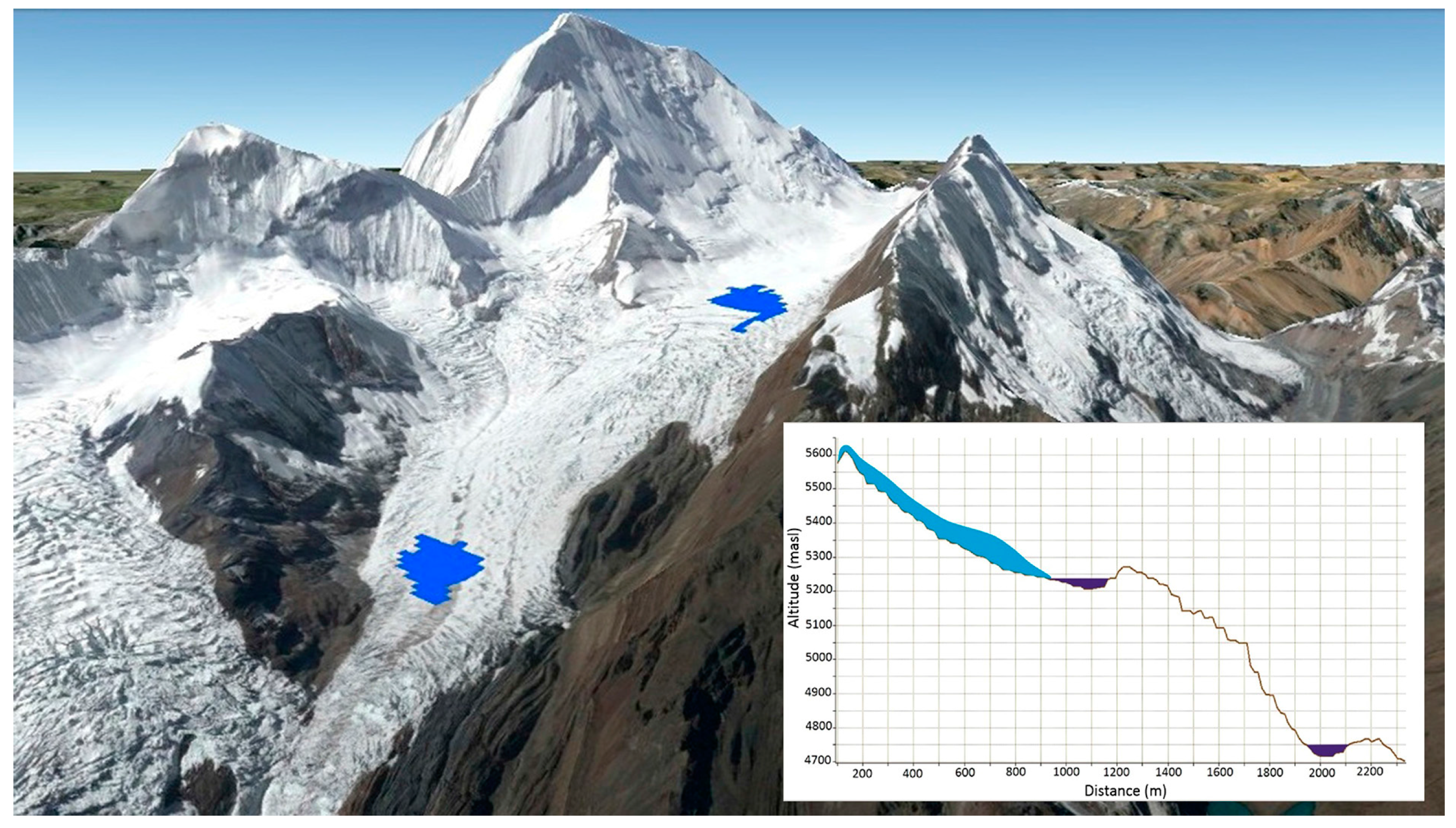 Water 09 00336 g006b 550