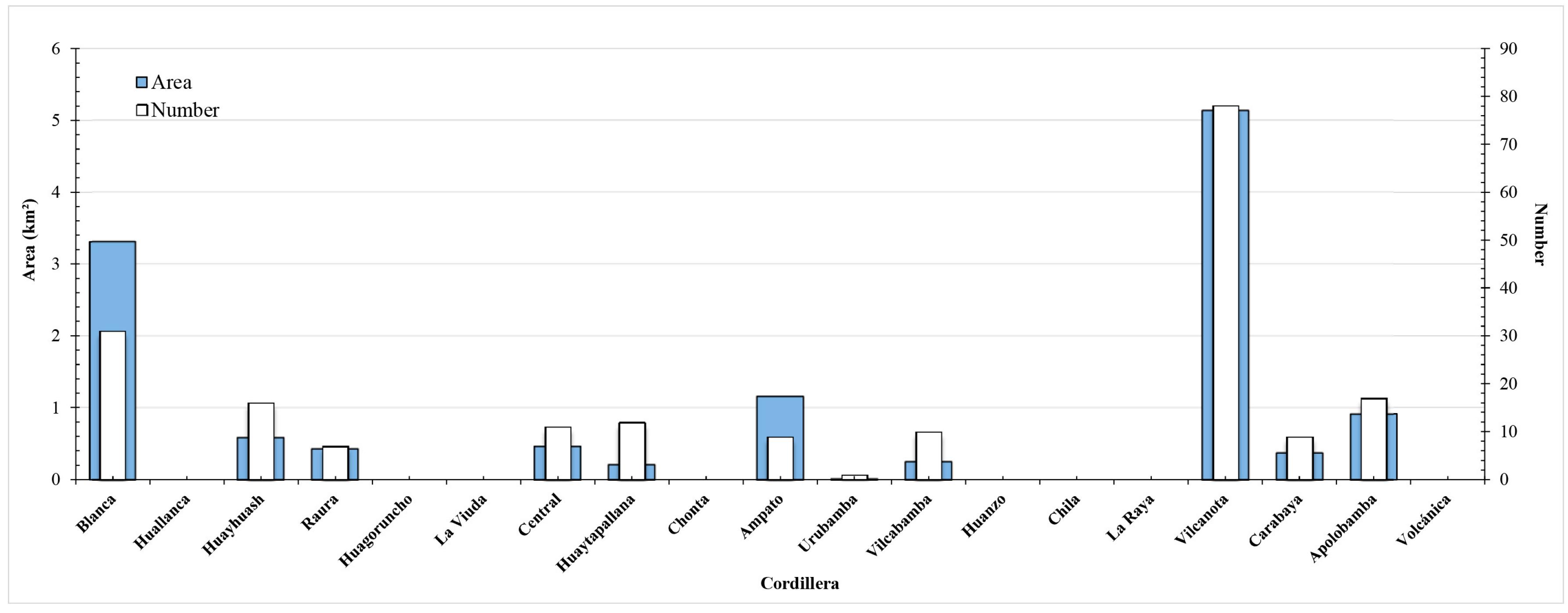 Water 09 00336 g011 550