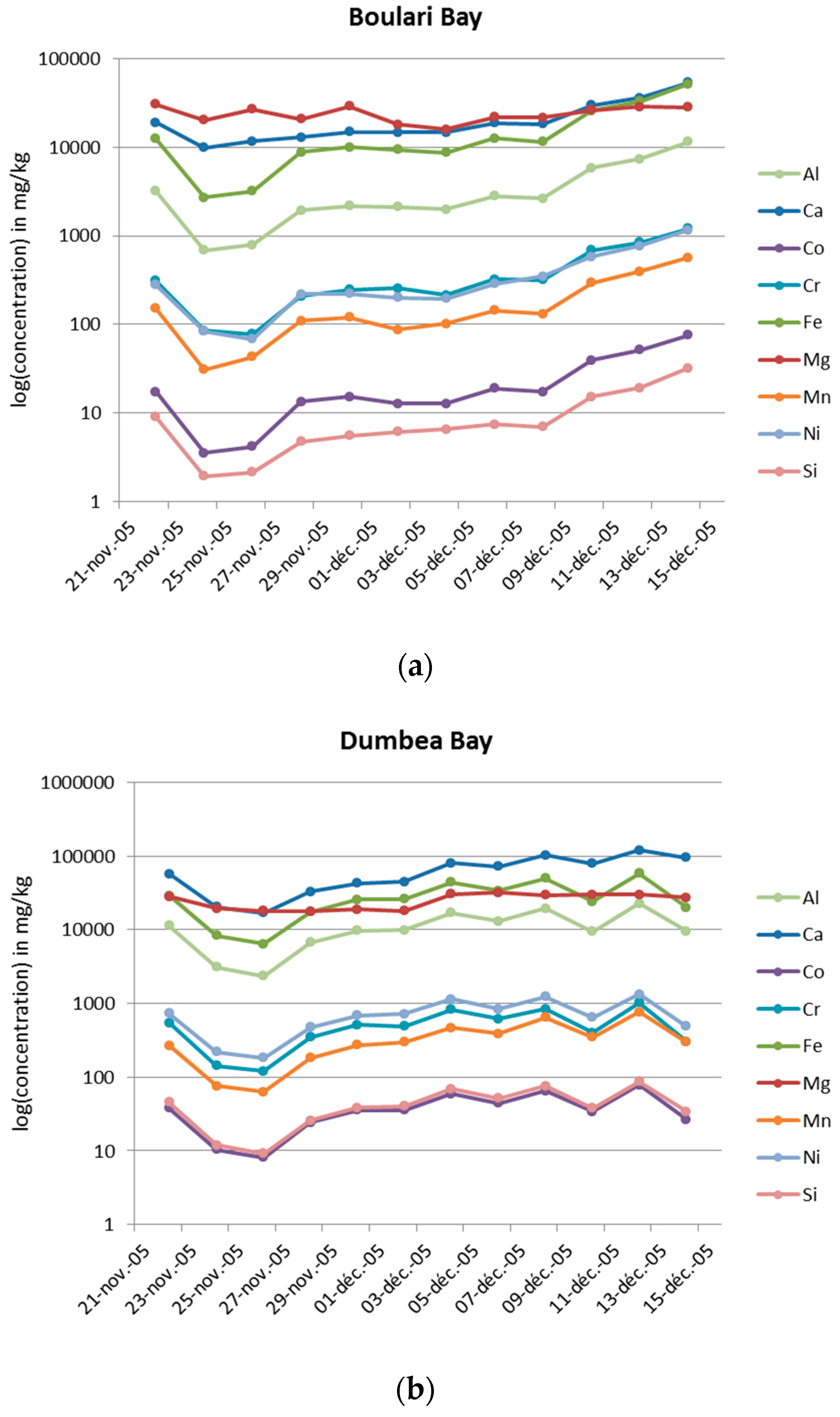 Water 09 00338 g004a 550