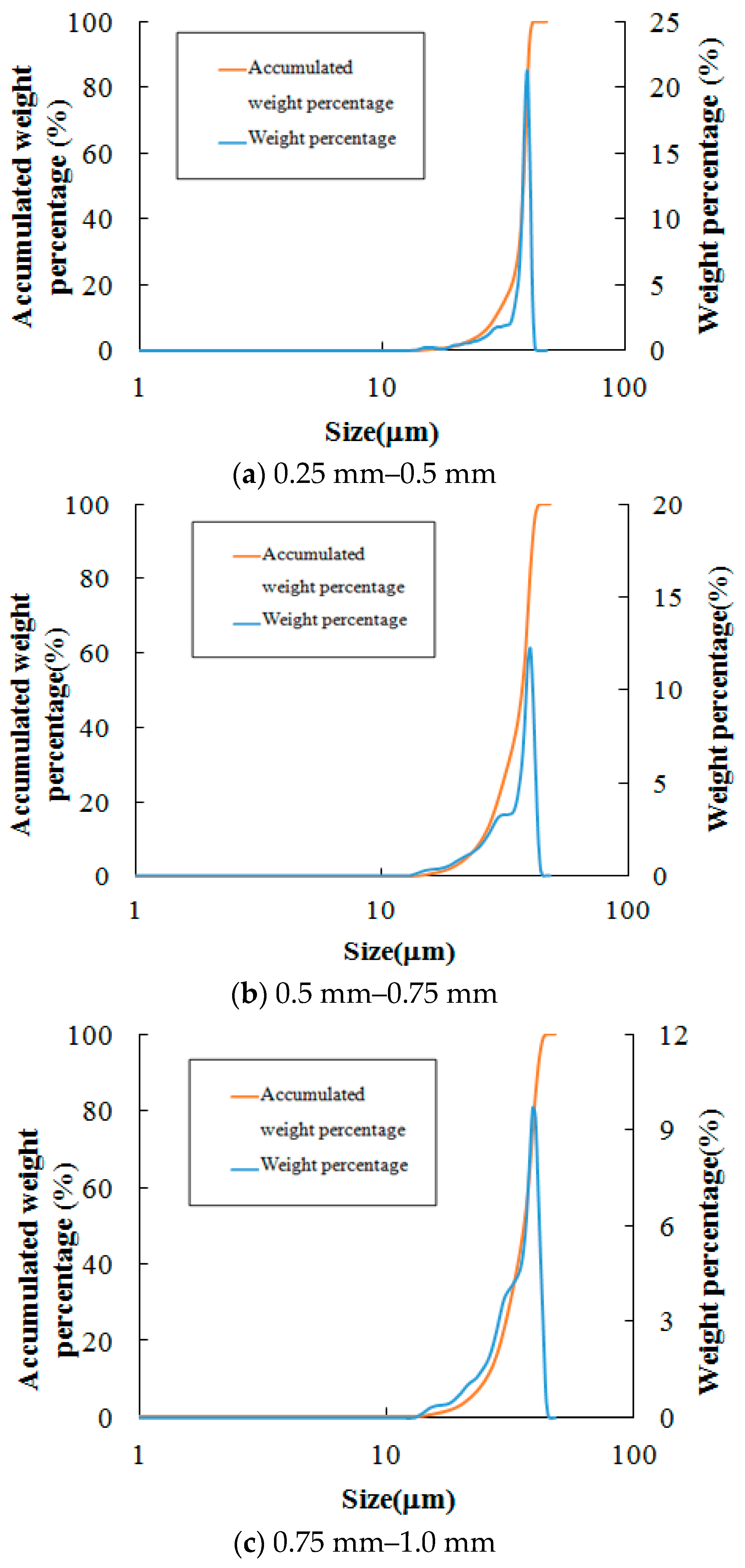 Water 09 00341 g003a 550
