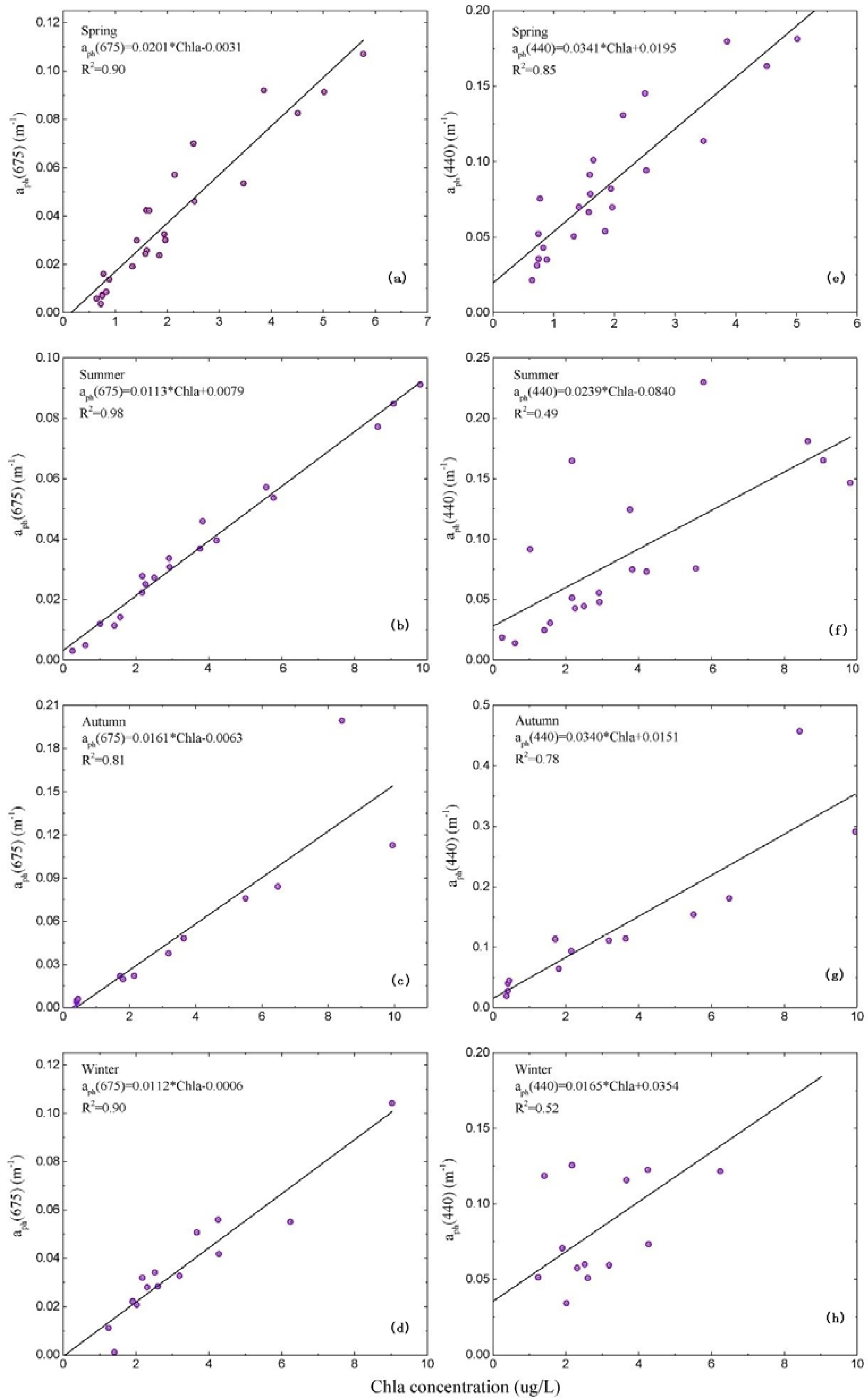 Water 09 00352 g012 550