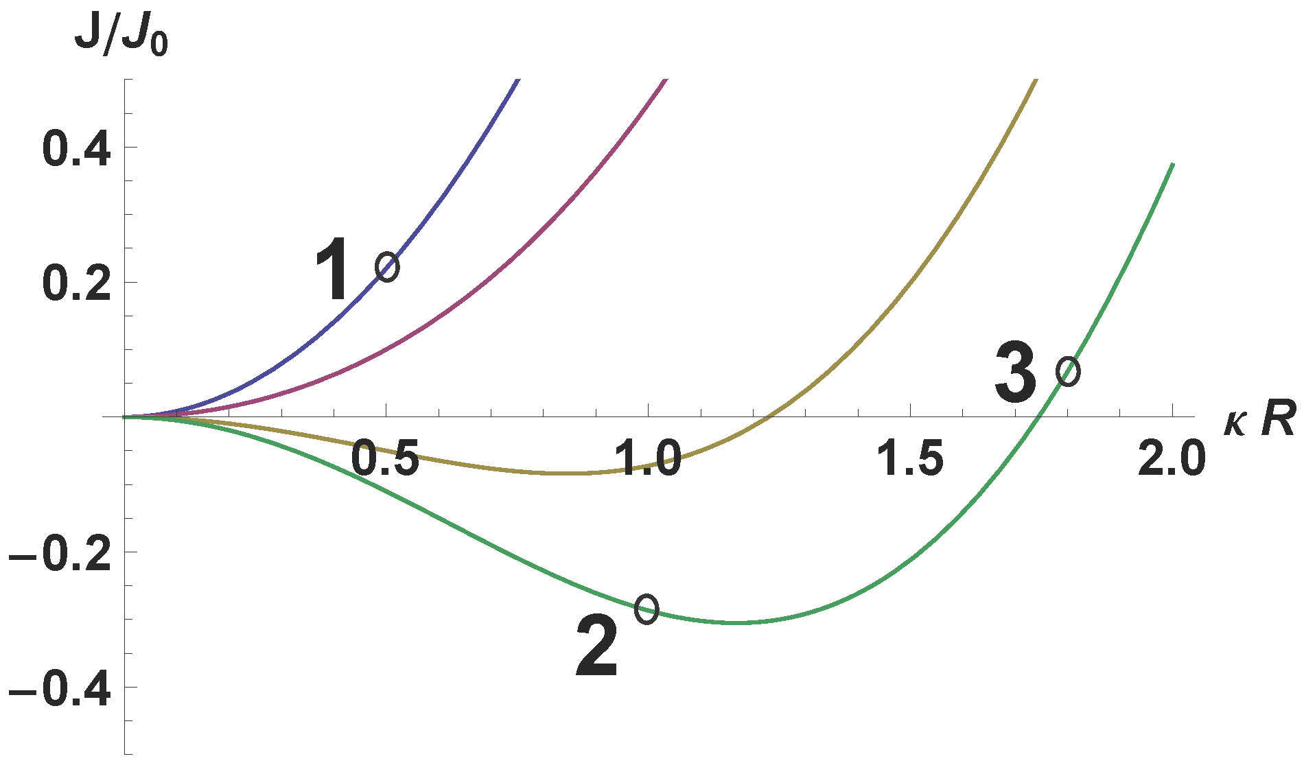 Water 09 00353 g001 550