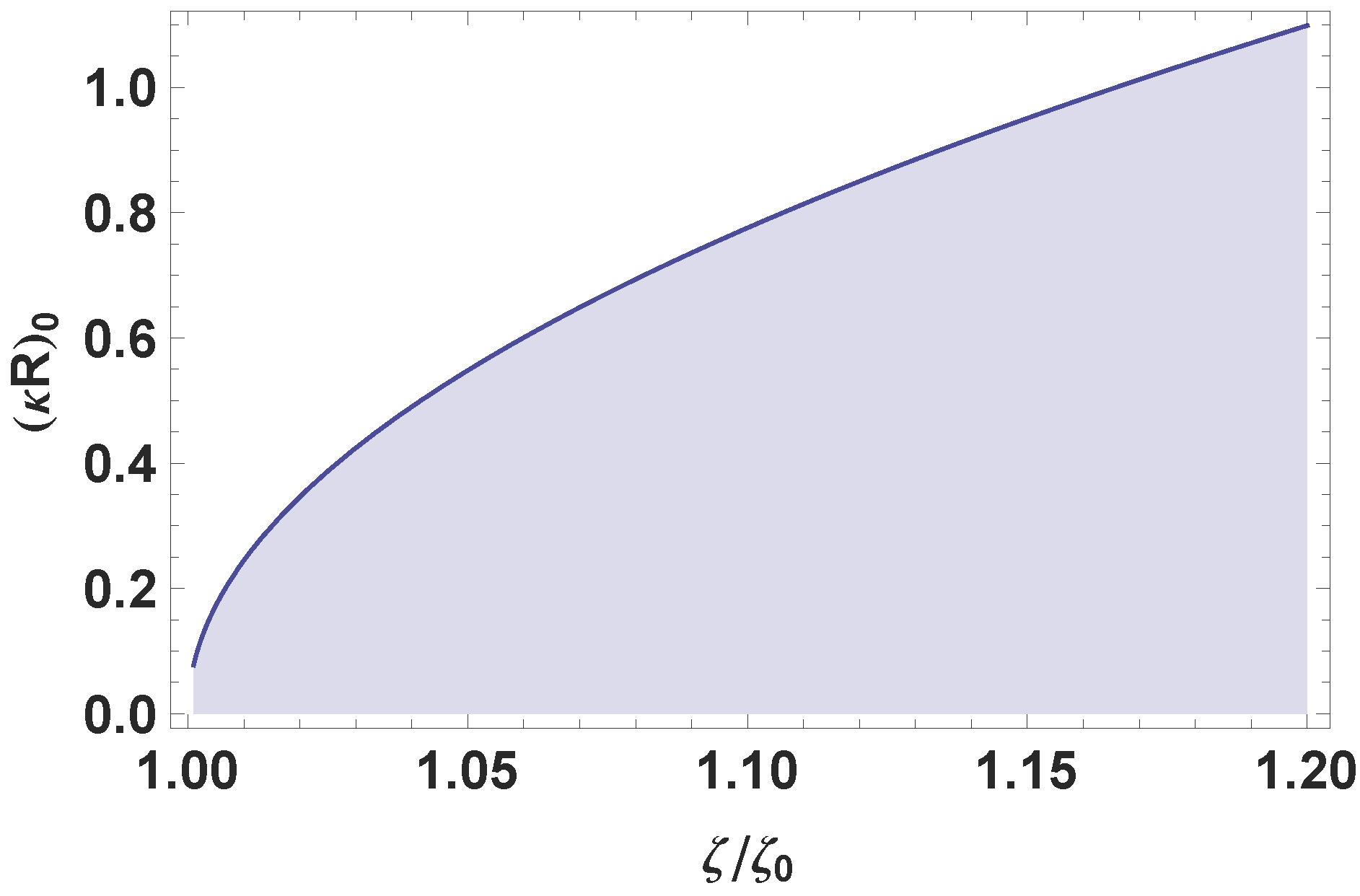 Water 09 00353 g002 550