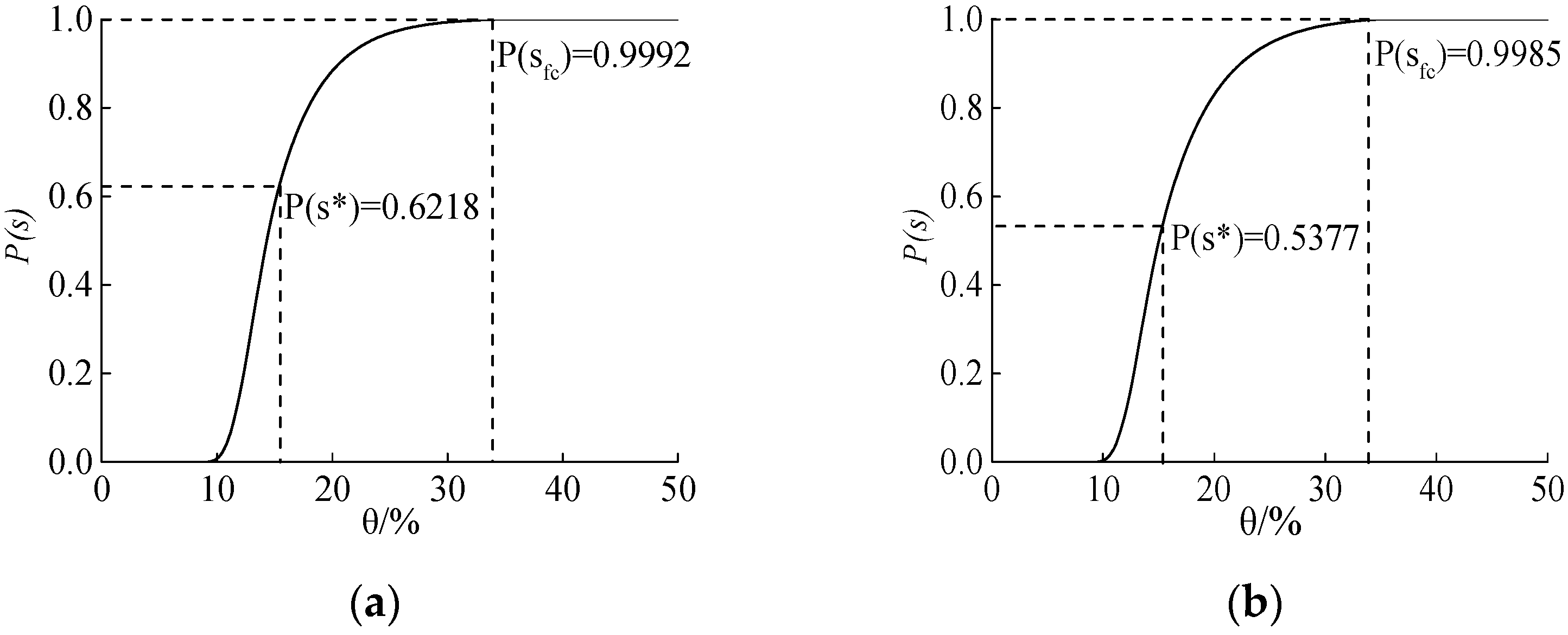 Water 09 00354 g011 550