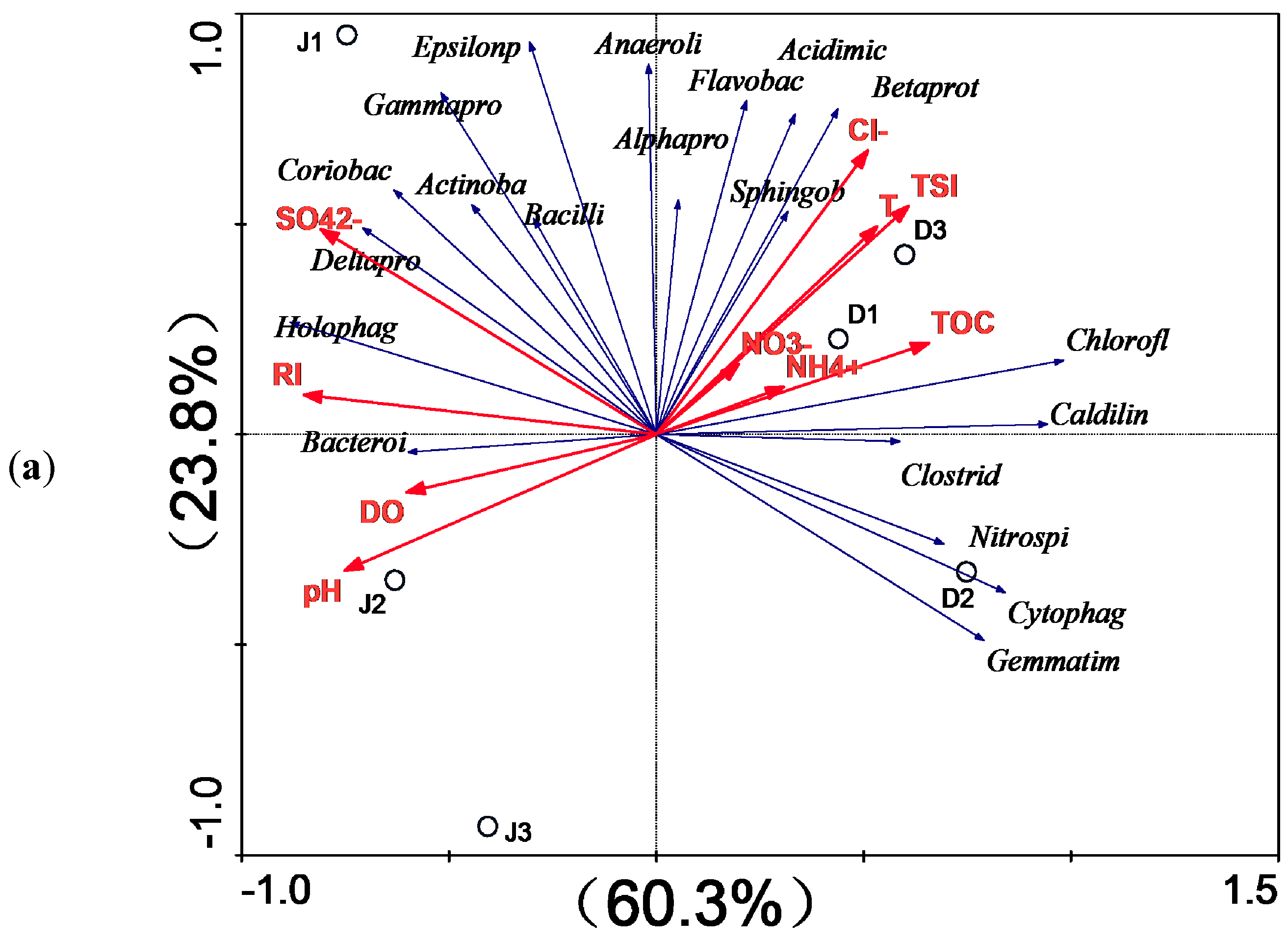 Water 09 00373 g009a