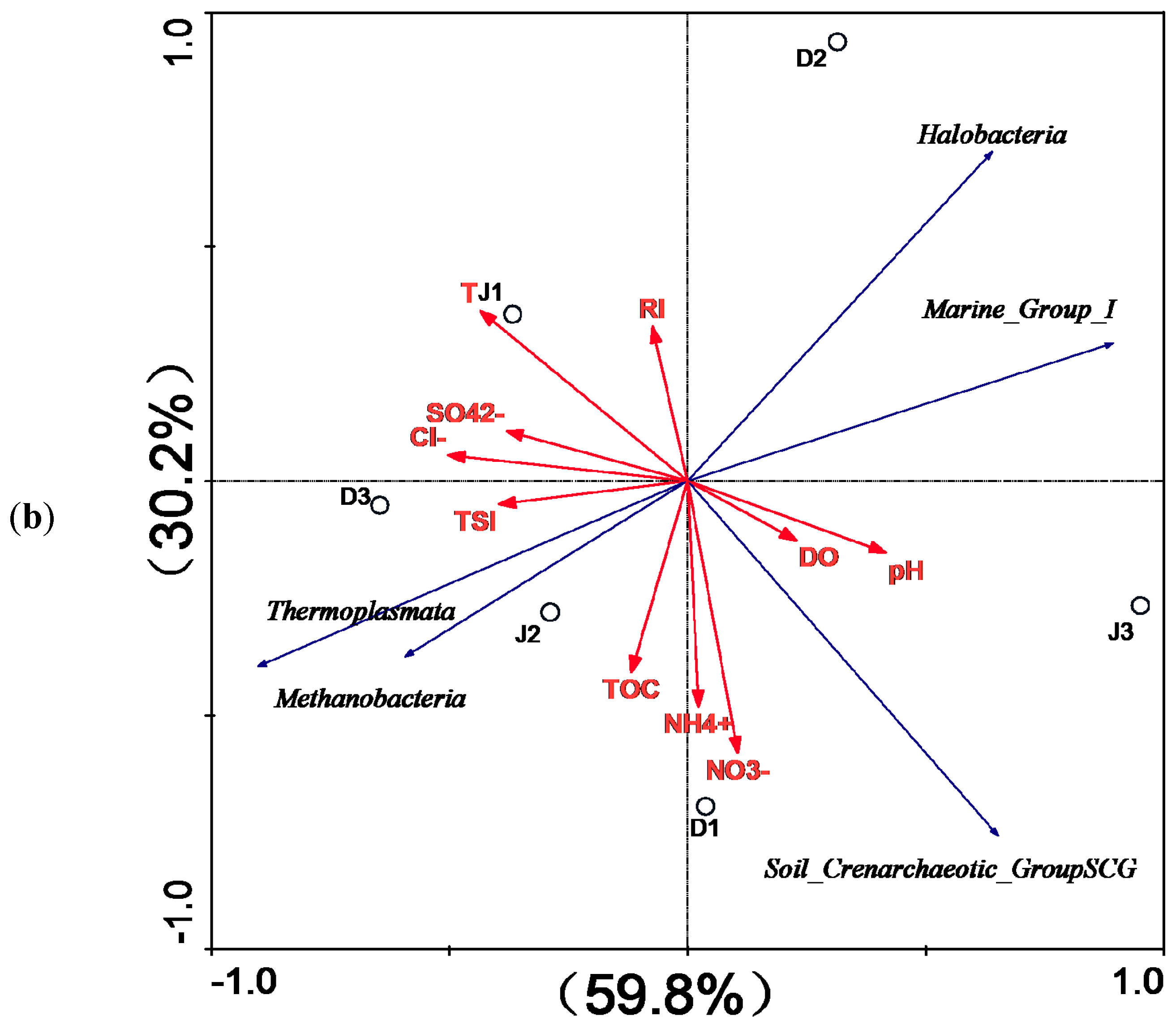 Water 09 00373 g009b