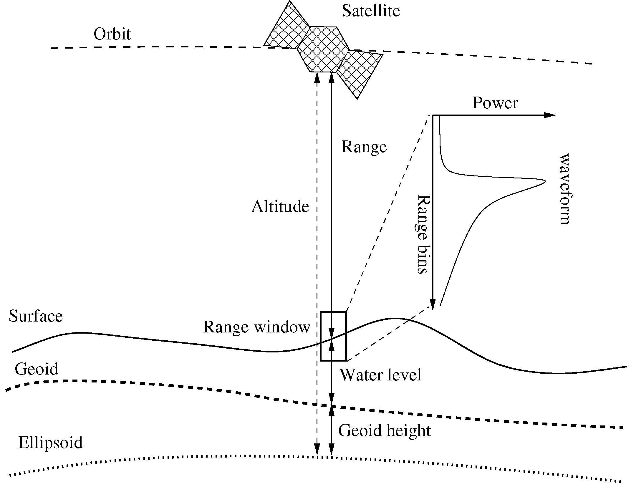 Water 09 00374 g001 550