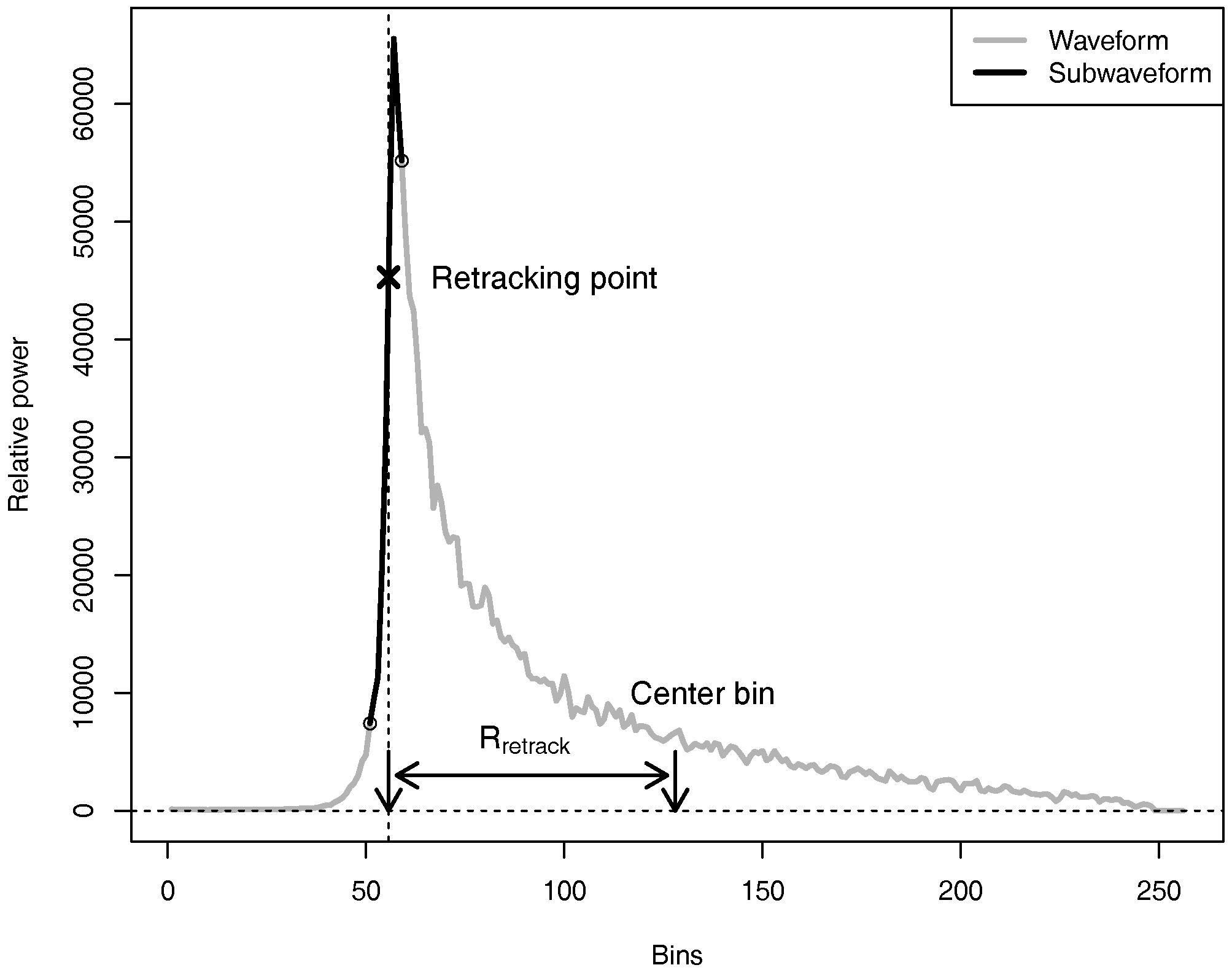 Water 09 00374 g002 550