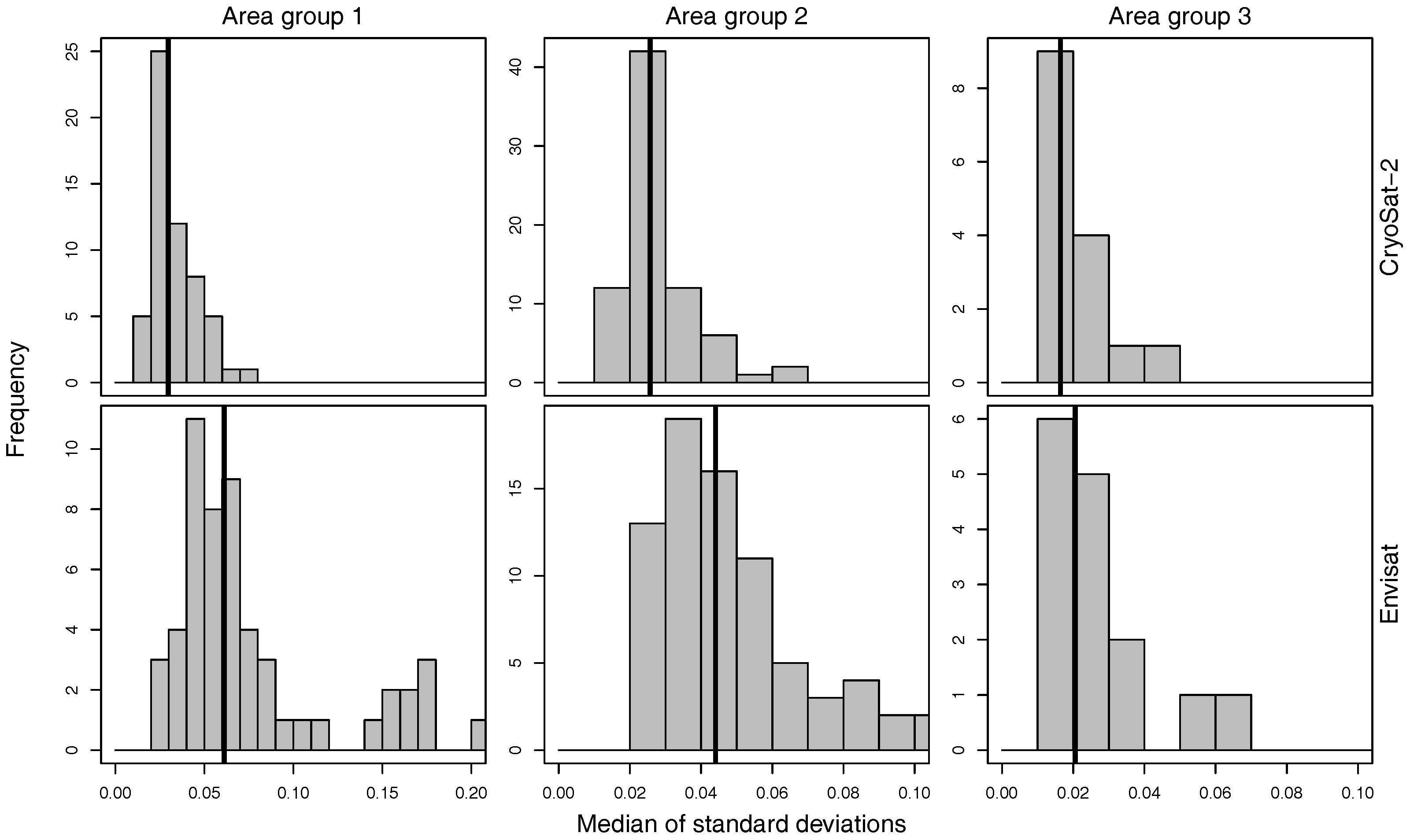 Water 09 00374 g005 550