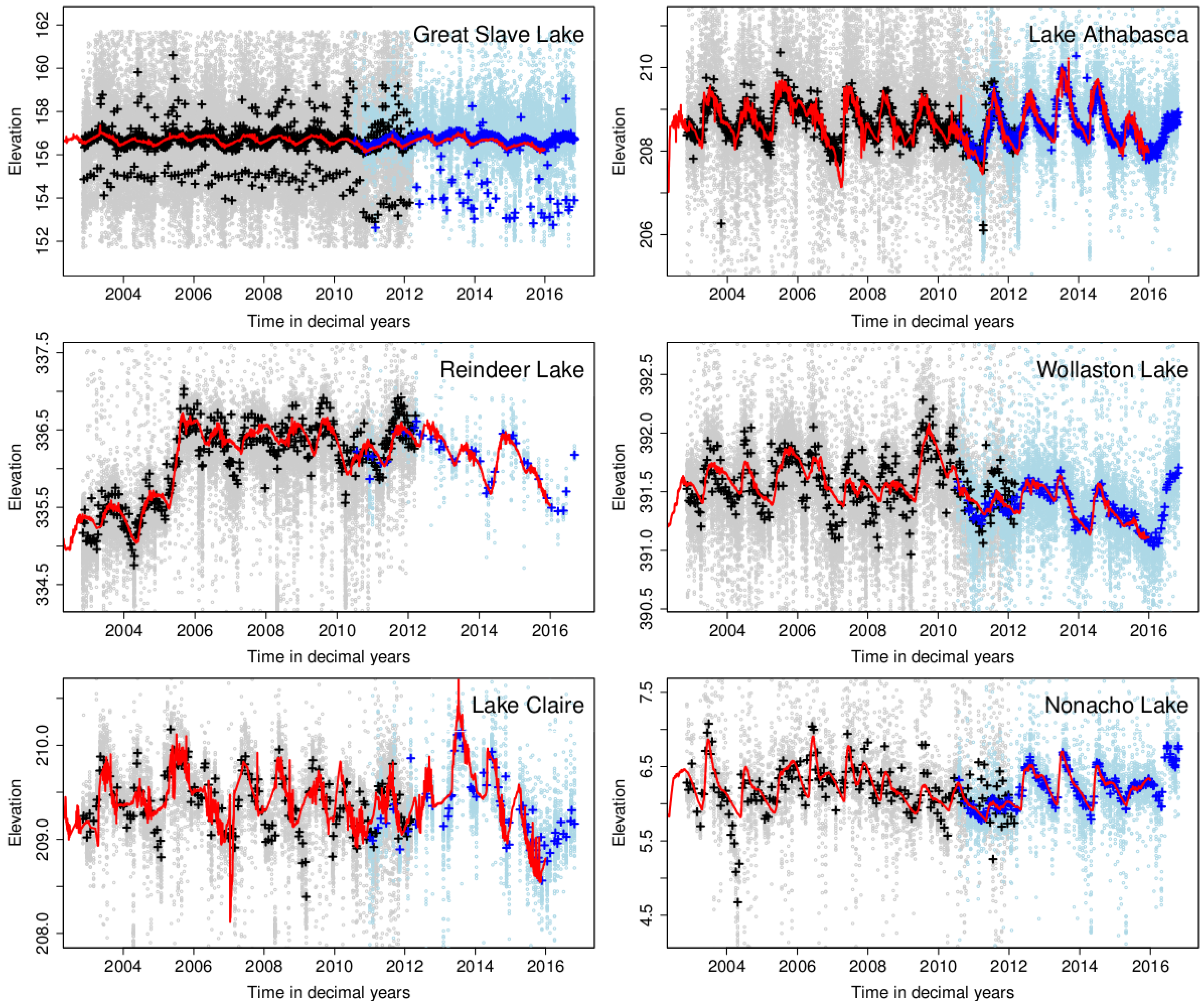 Water 09 00374 g006 550