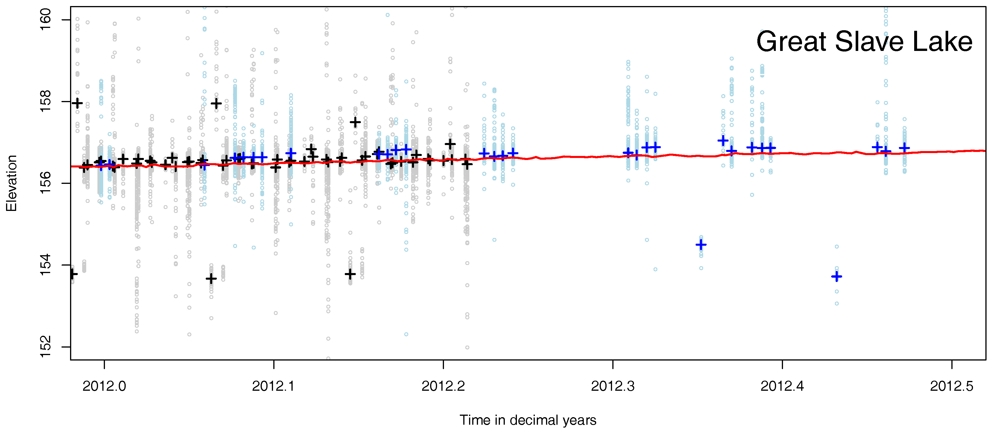 Water 09 00374 g008 550