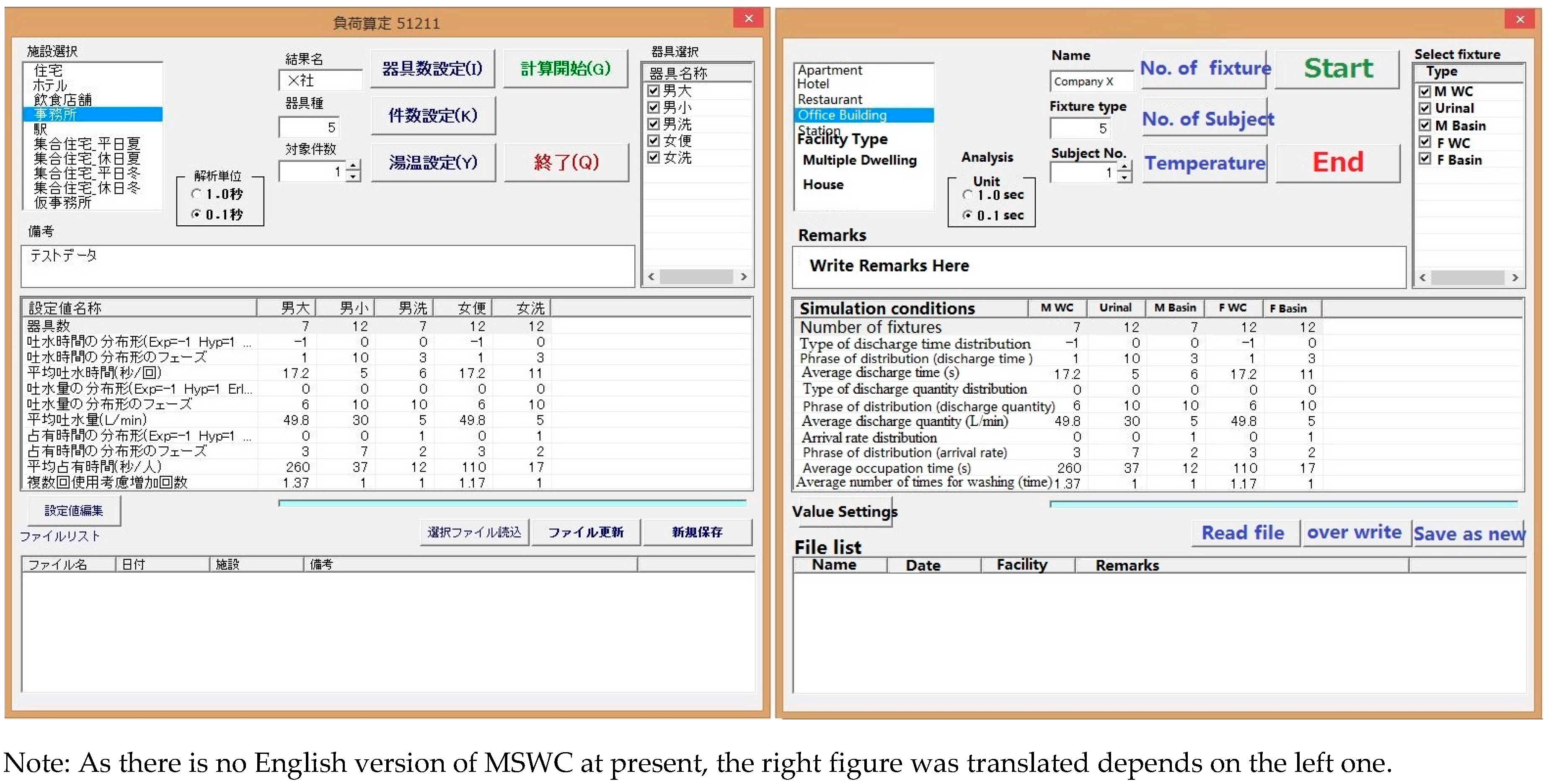 Water 09 00376 g009 550