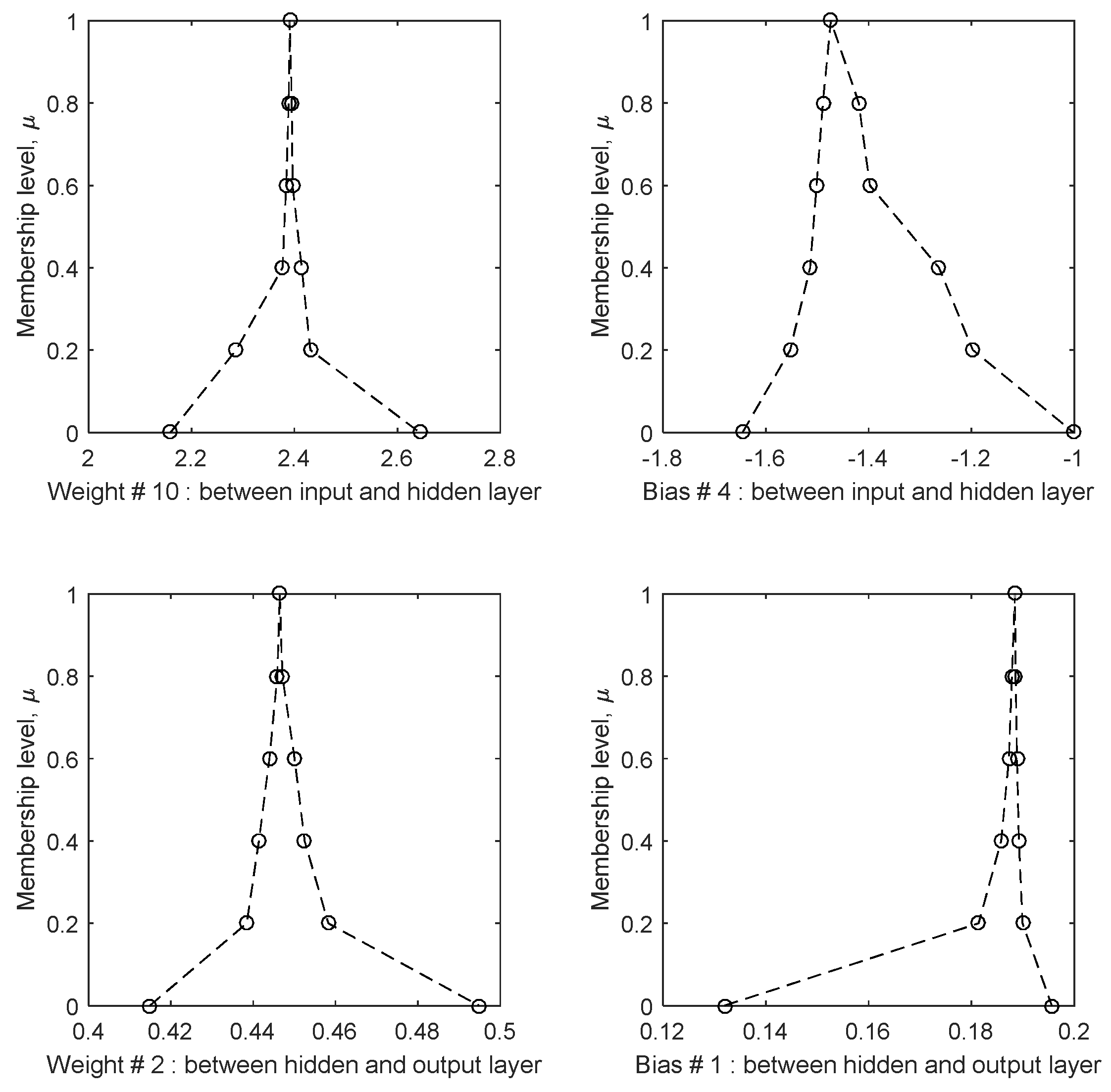 Water 09 00381 g003 550