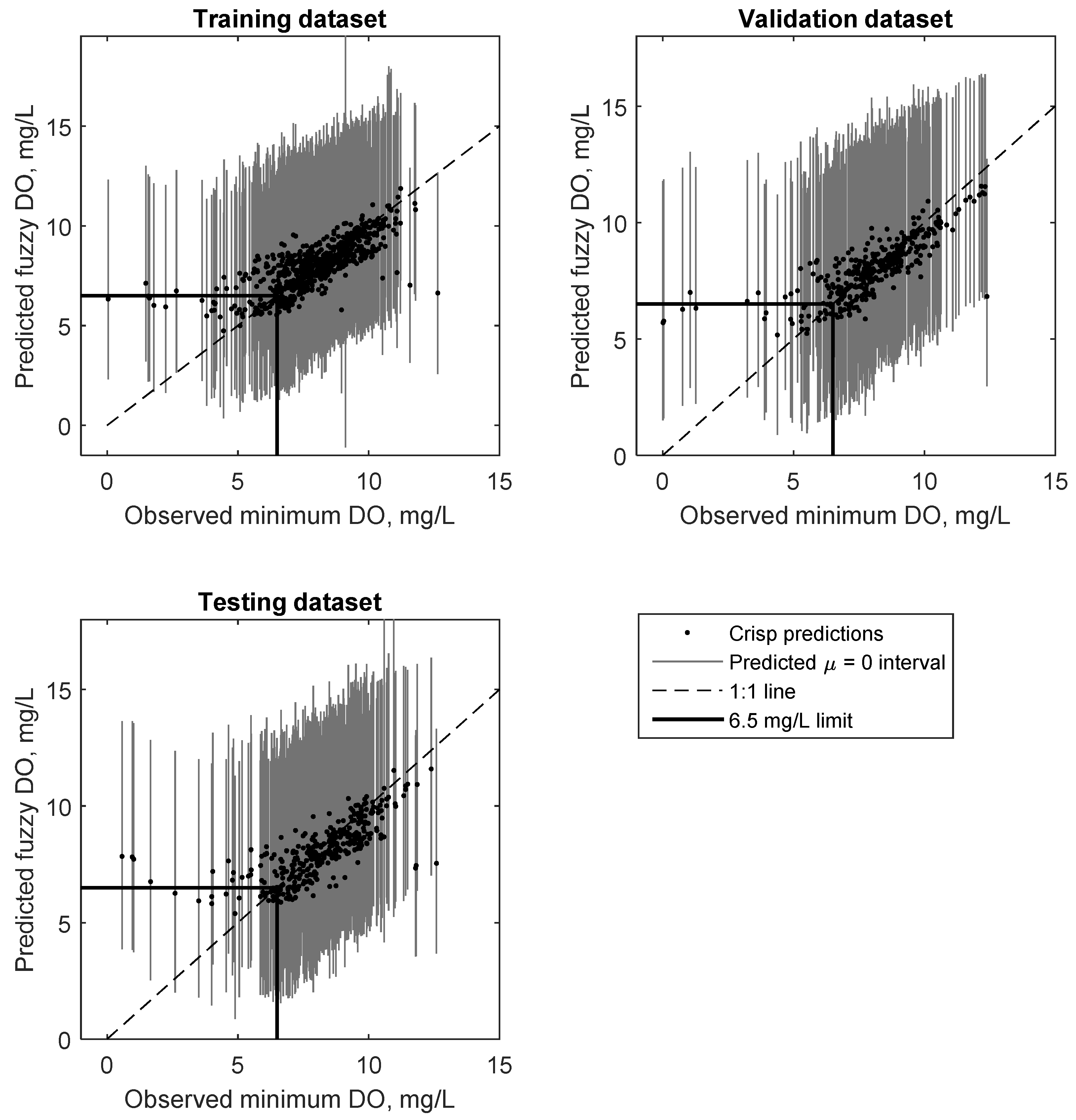 Water 09 00381 g004 550