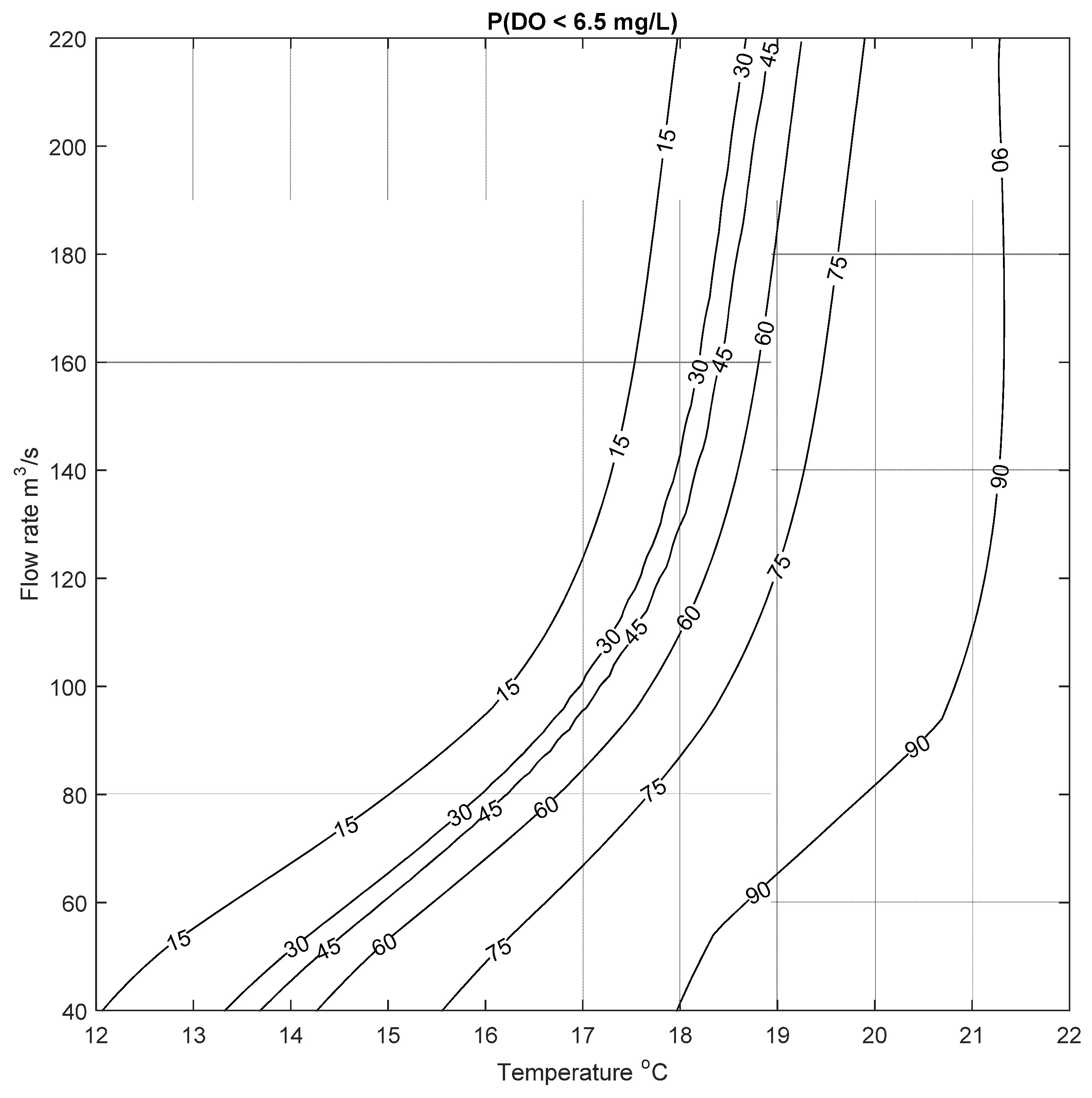 Water 09 00381 g010 550