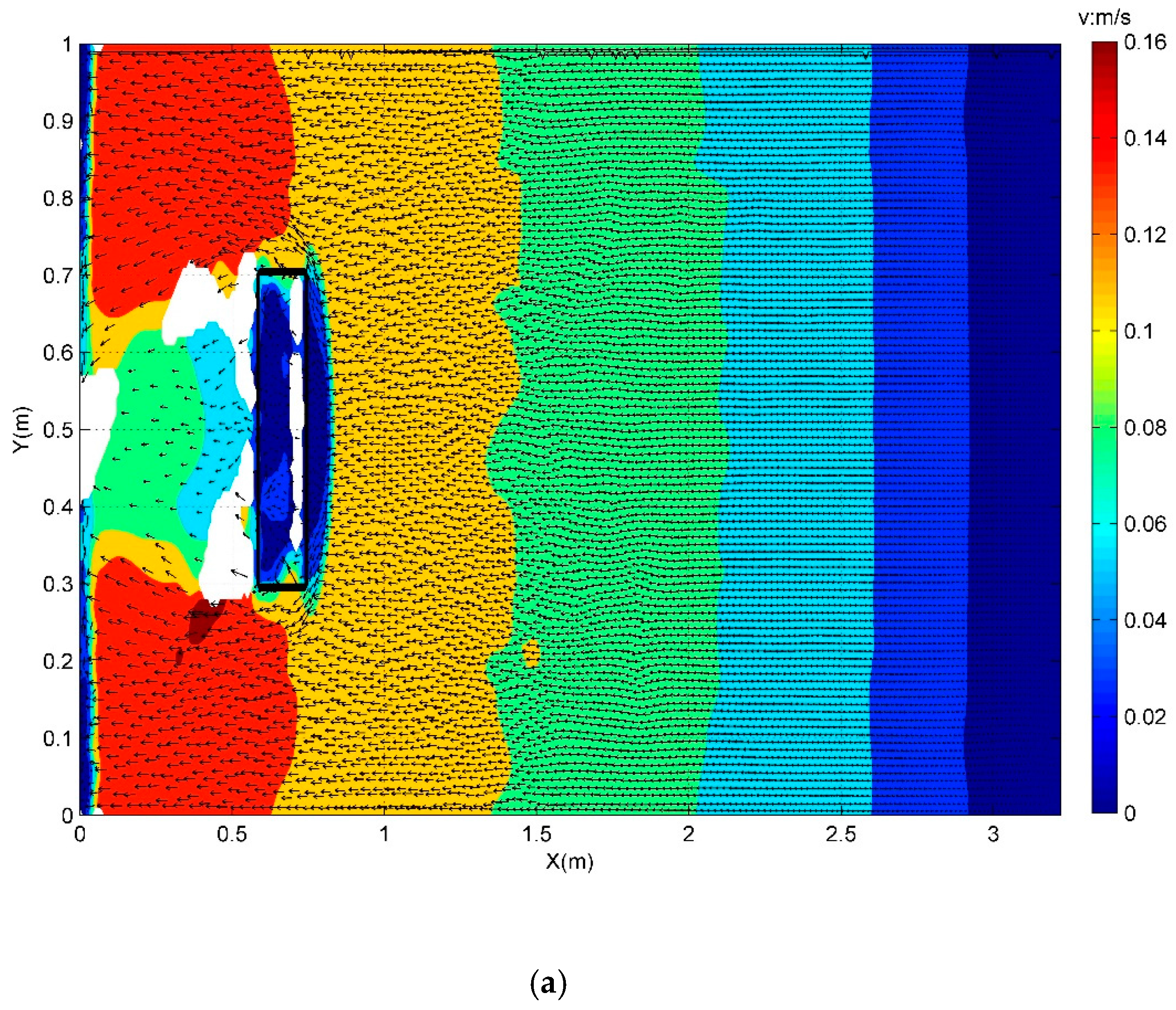 Water 09 00387 g006a 550