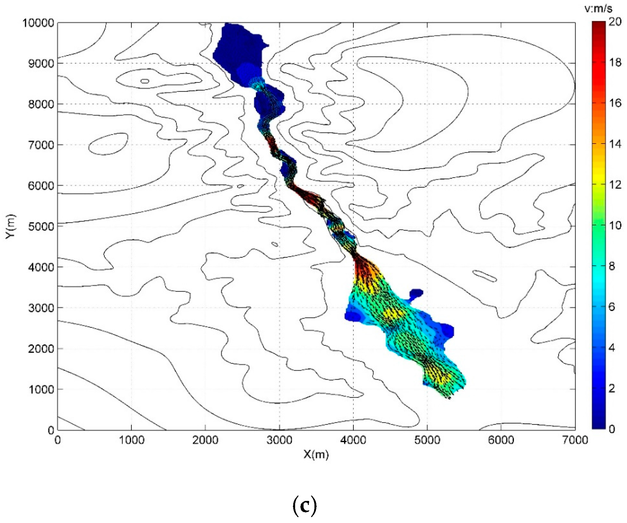 Water 09 00387 g016b 550