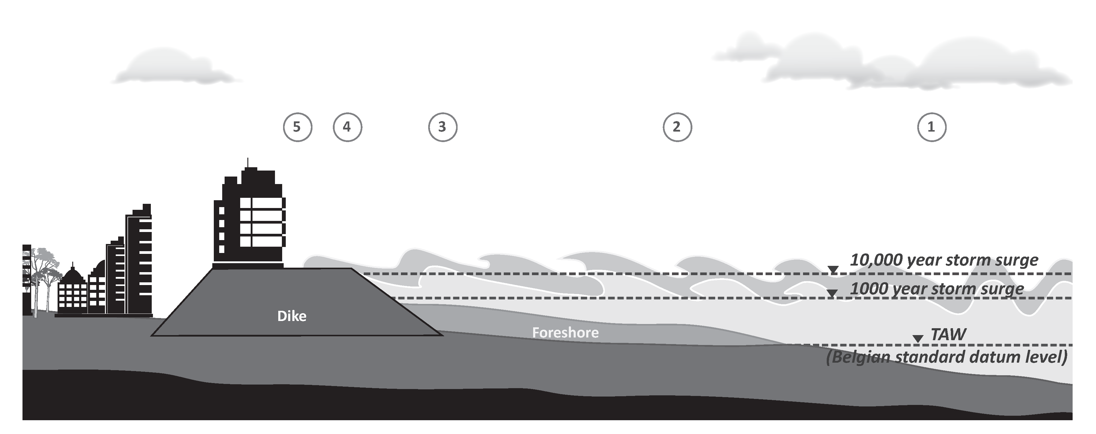 Water 09 00394 g001 550