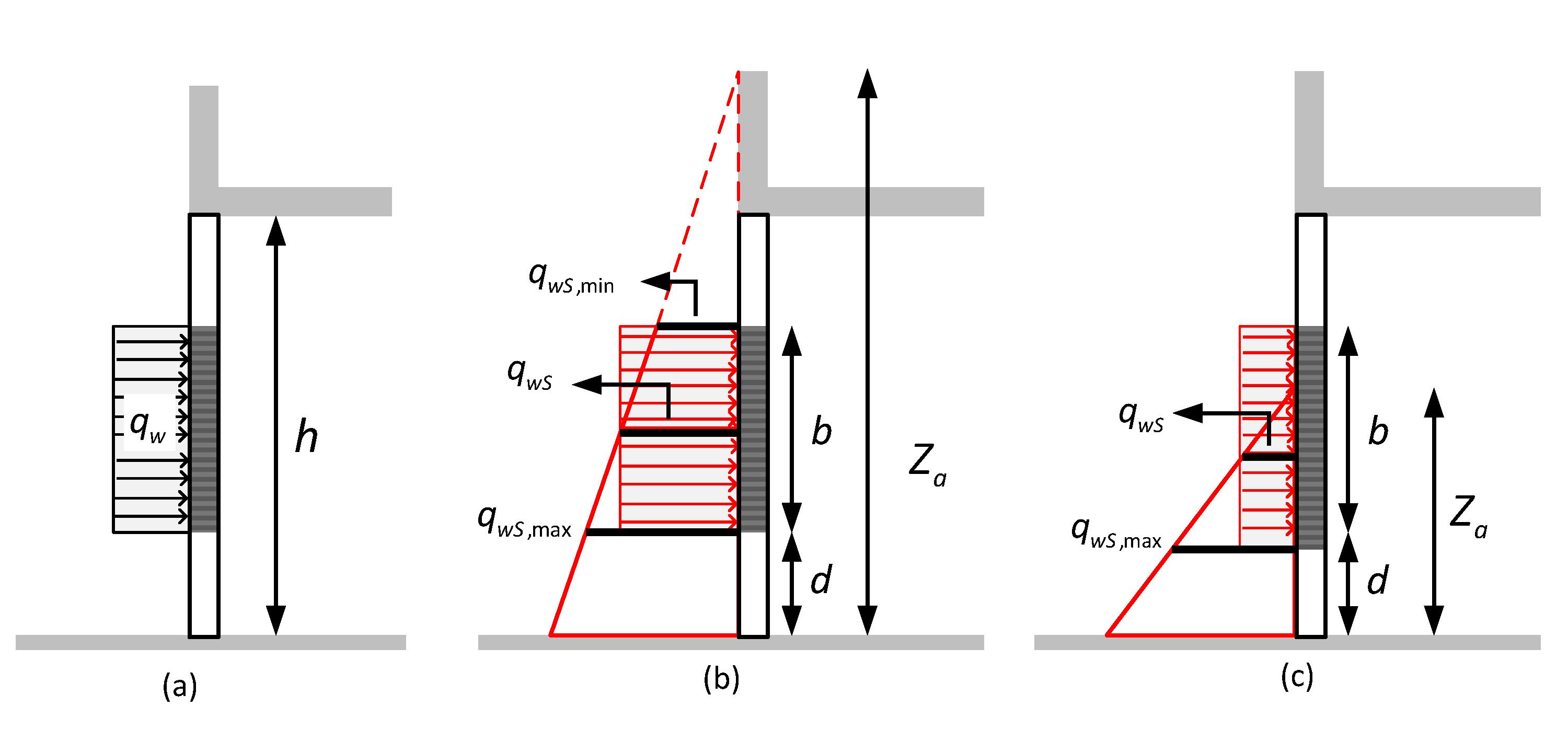 Water 09 00394 g007 550