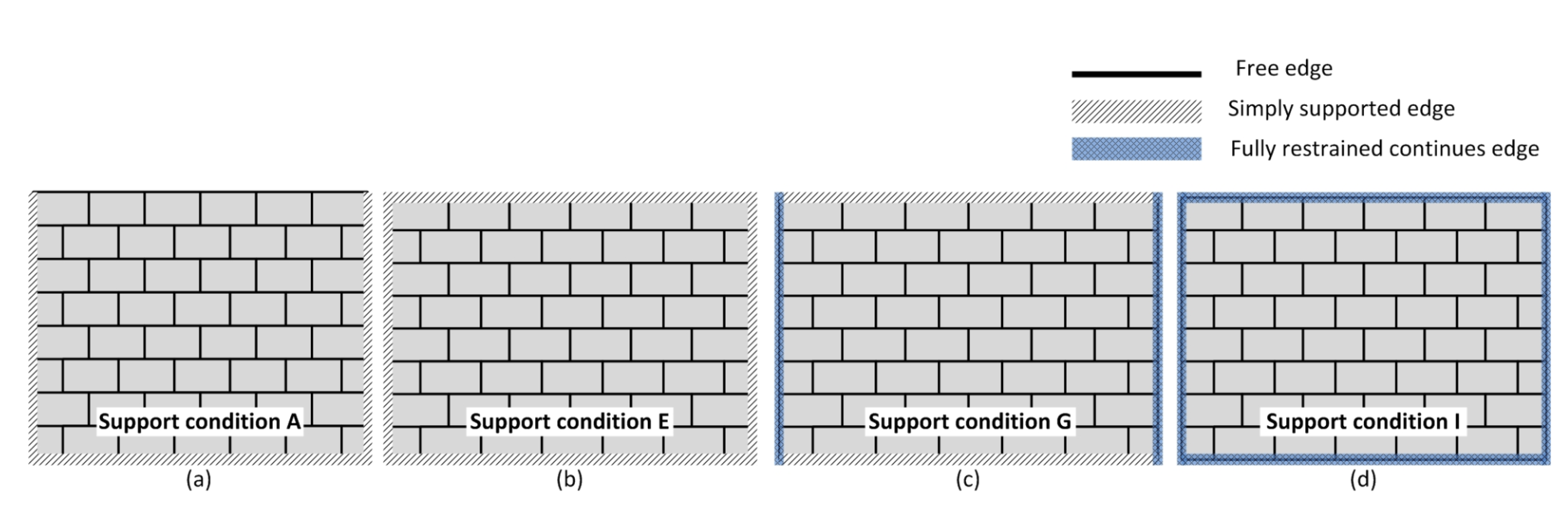 Water 09 00394 g012 550