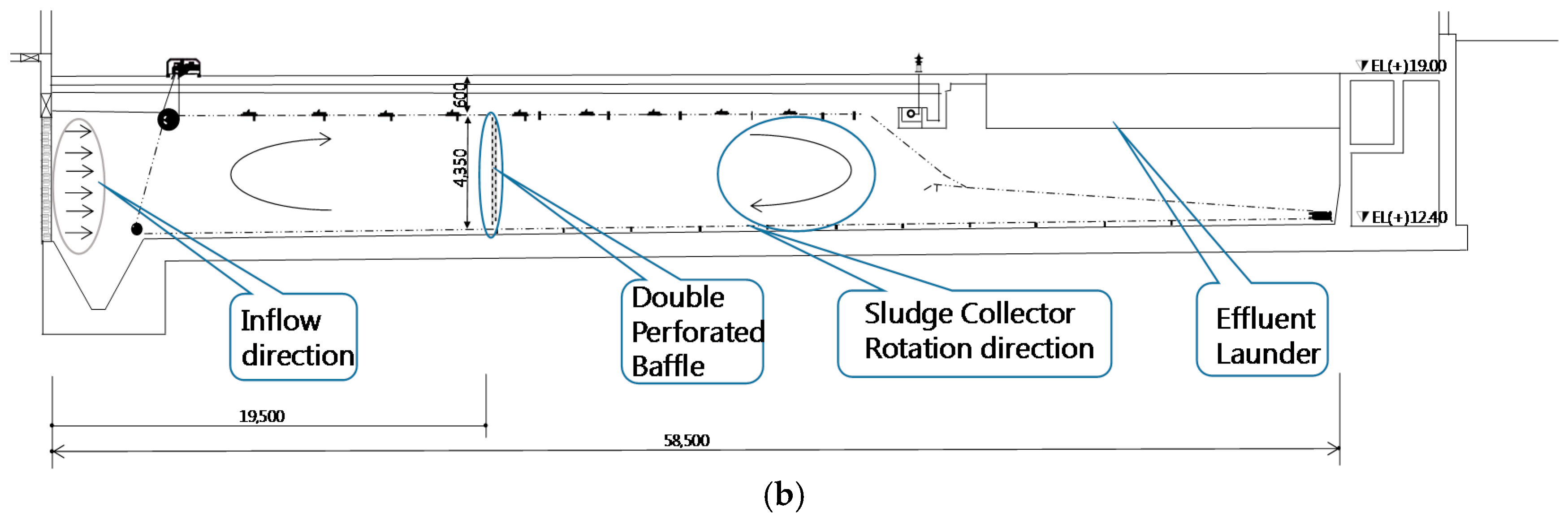 Water 09 00407 g002b