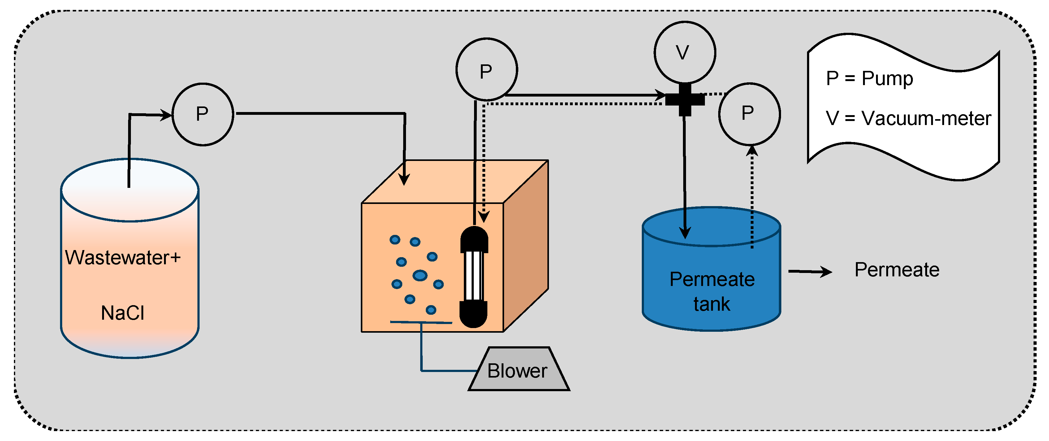 Water 09 00412 g001 550