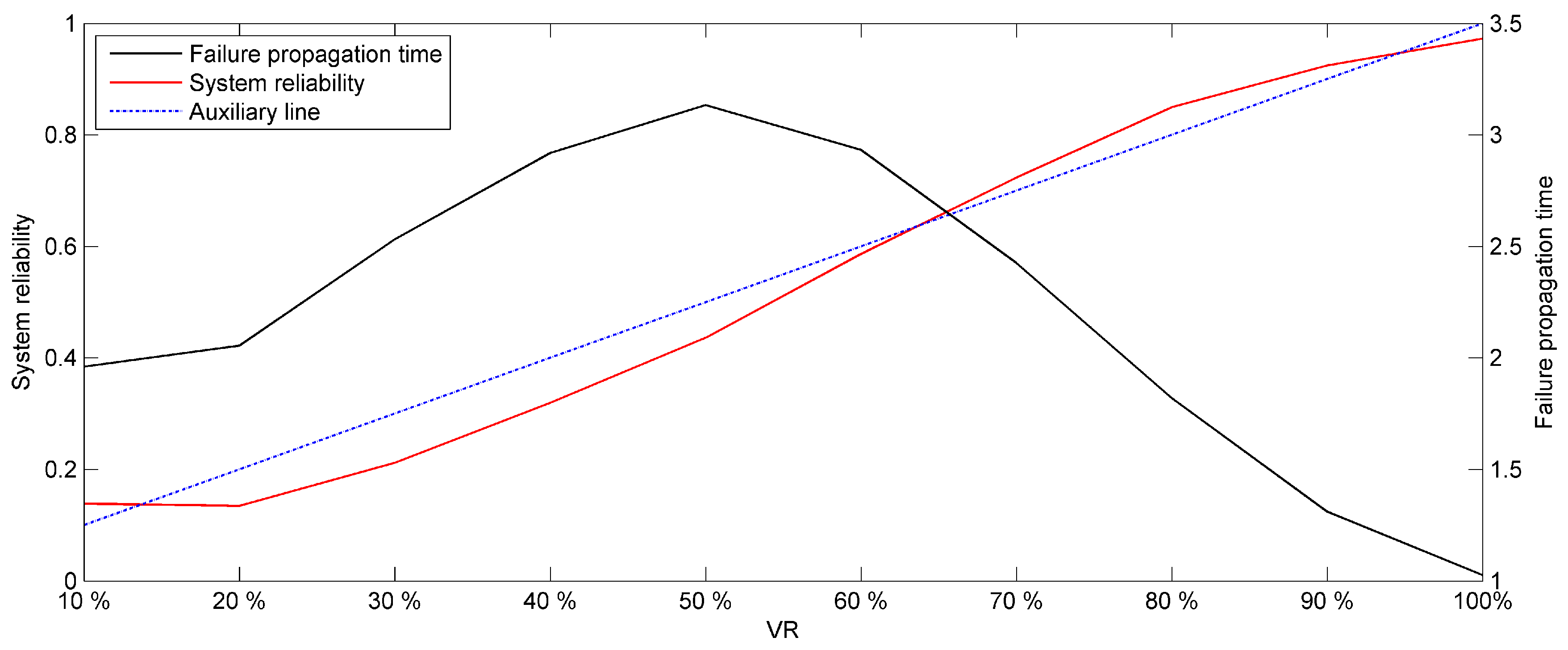 Water 09 00413 g004 550