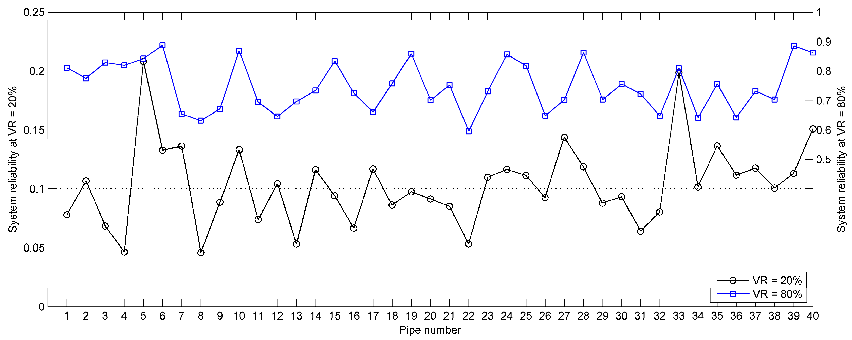 Water 09 00413 g005 550