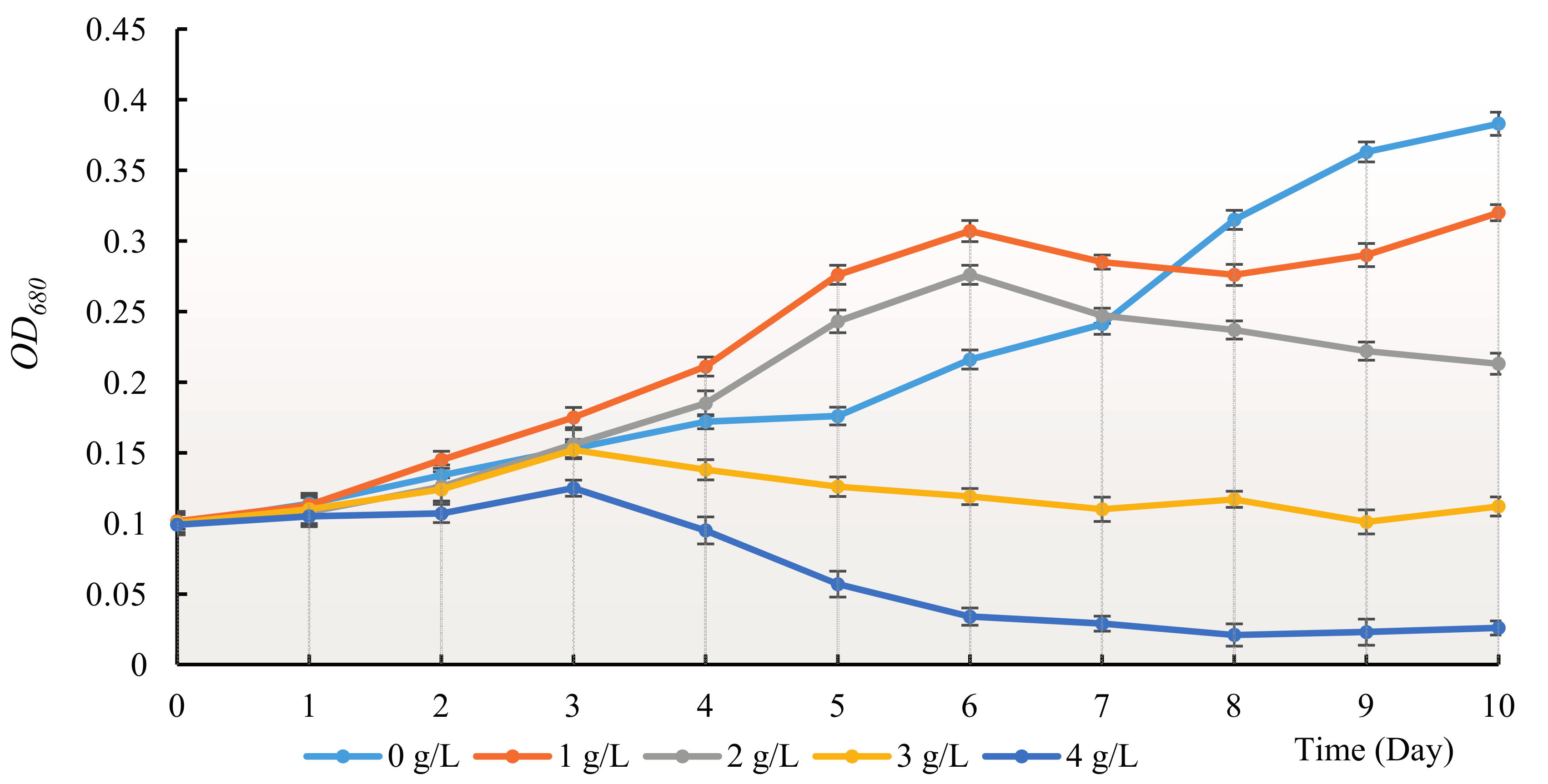 Water 09 00416 g001 550