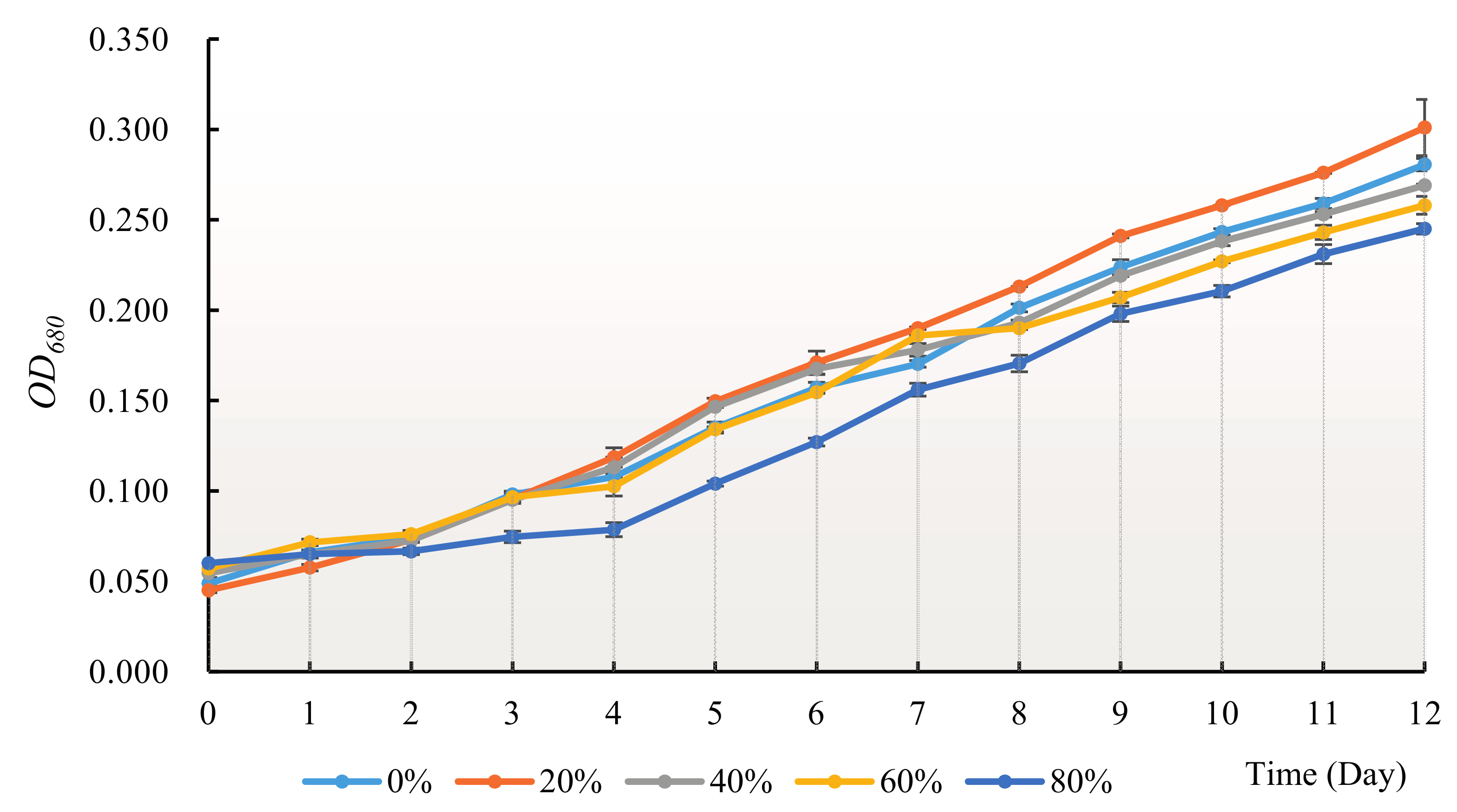 Water 09 00416 g003 550