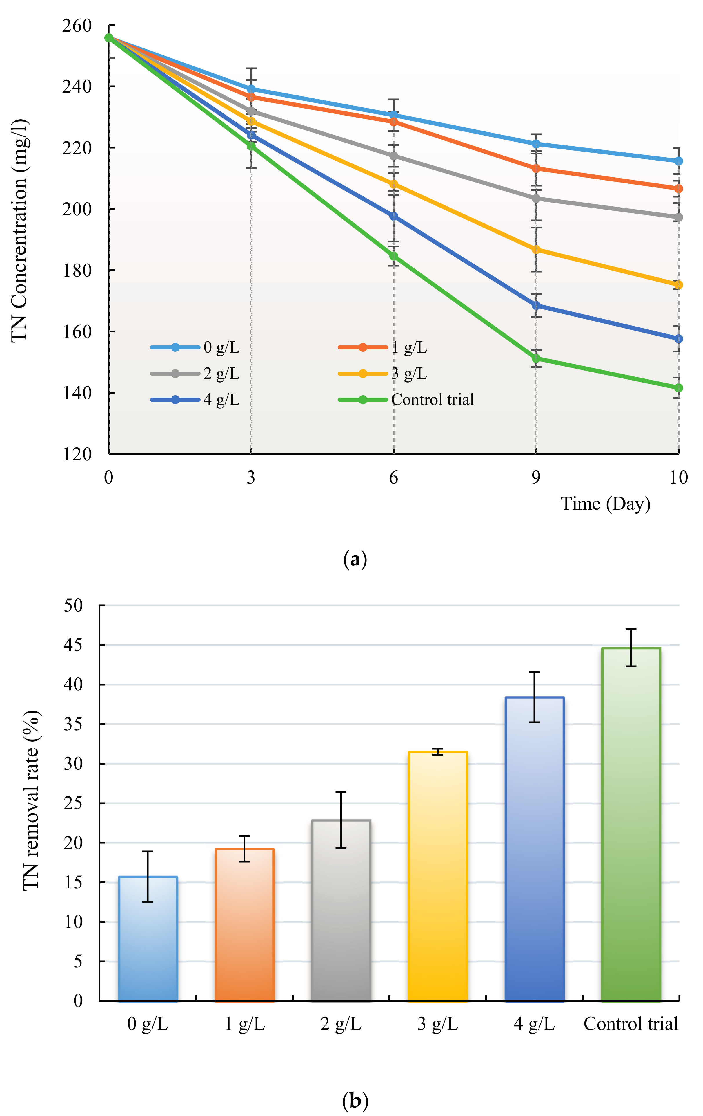 Water 09 00416 g006 550