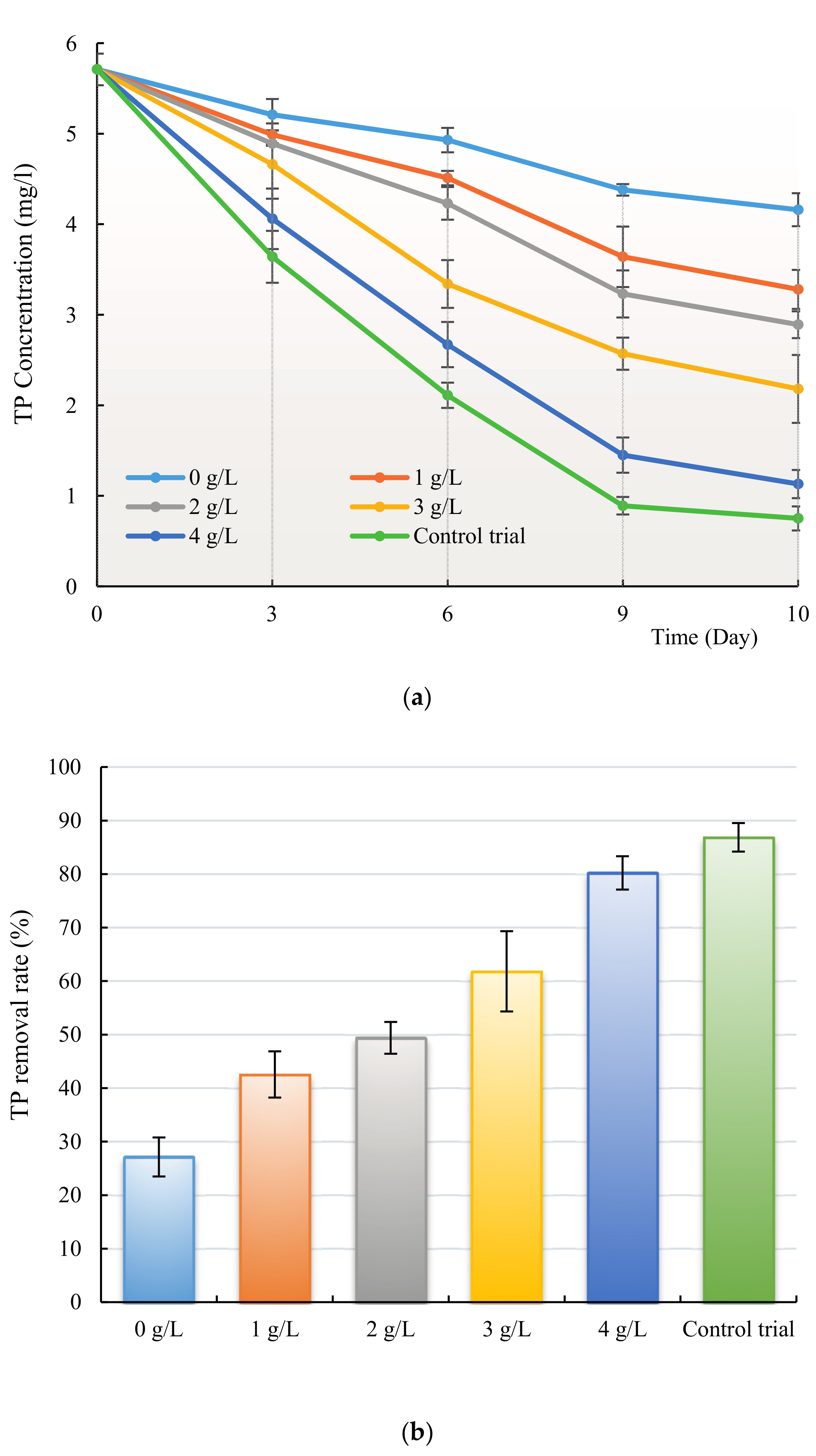 Water 09 00416 g007 550