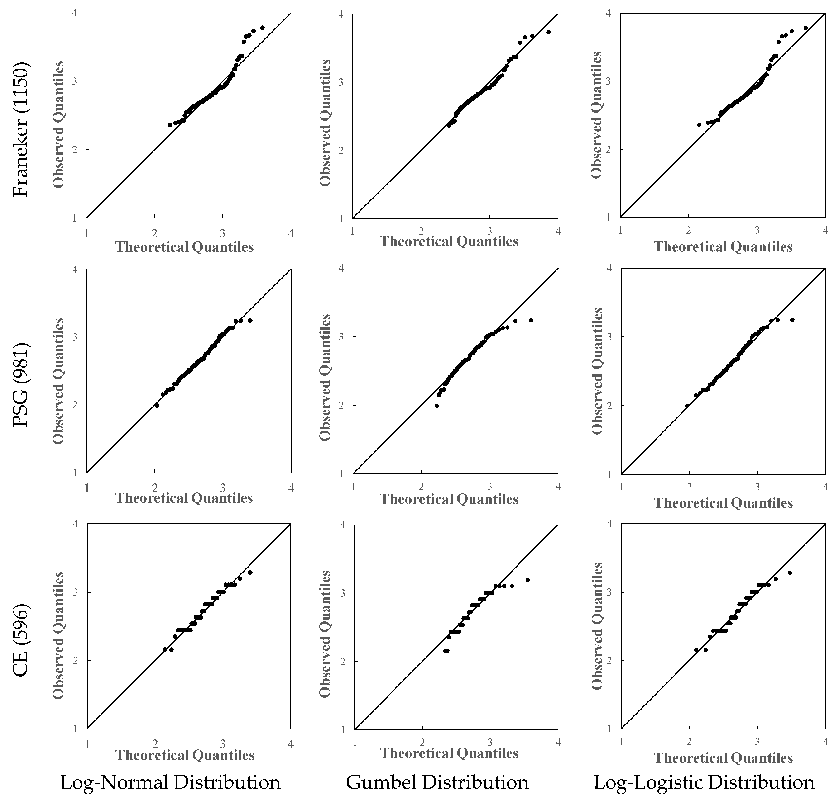 Water 09 00417 g001 550