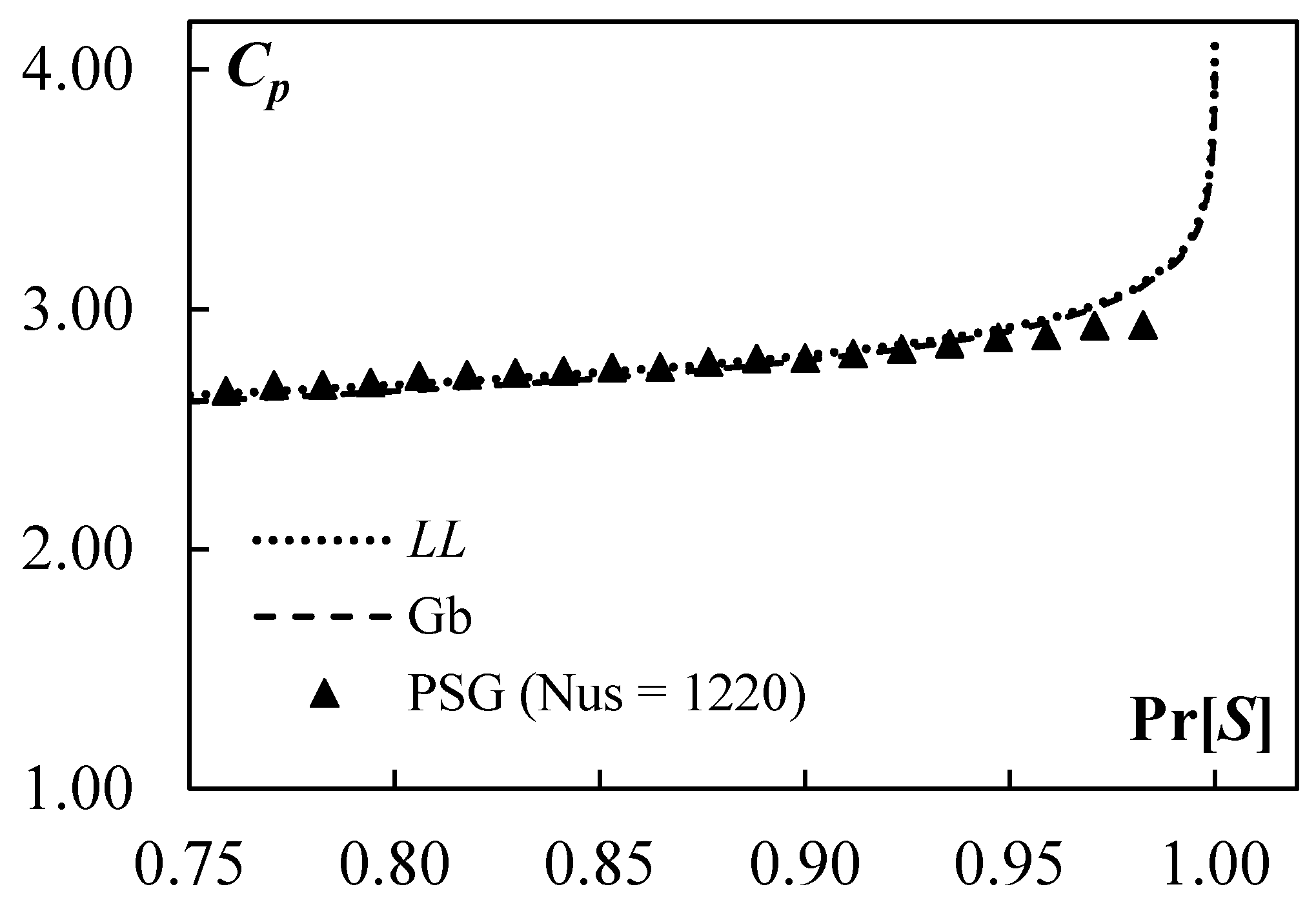 Water 09 00417 g002 550