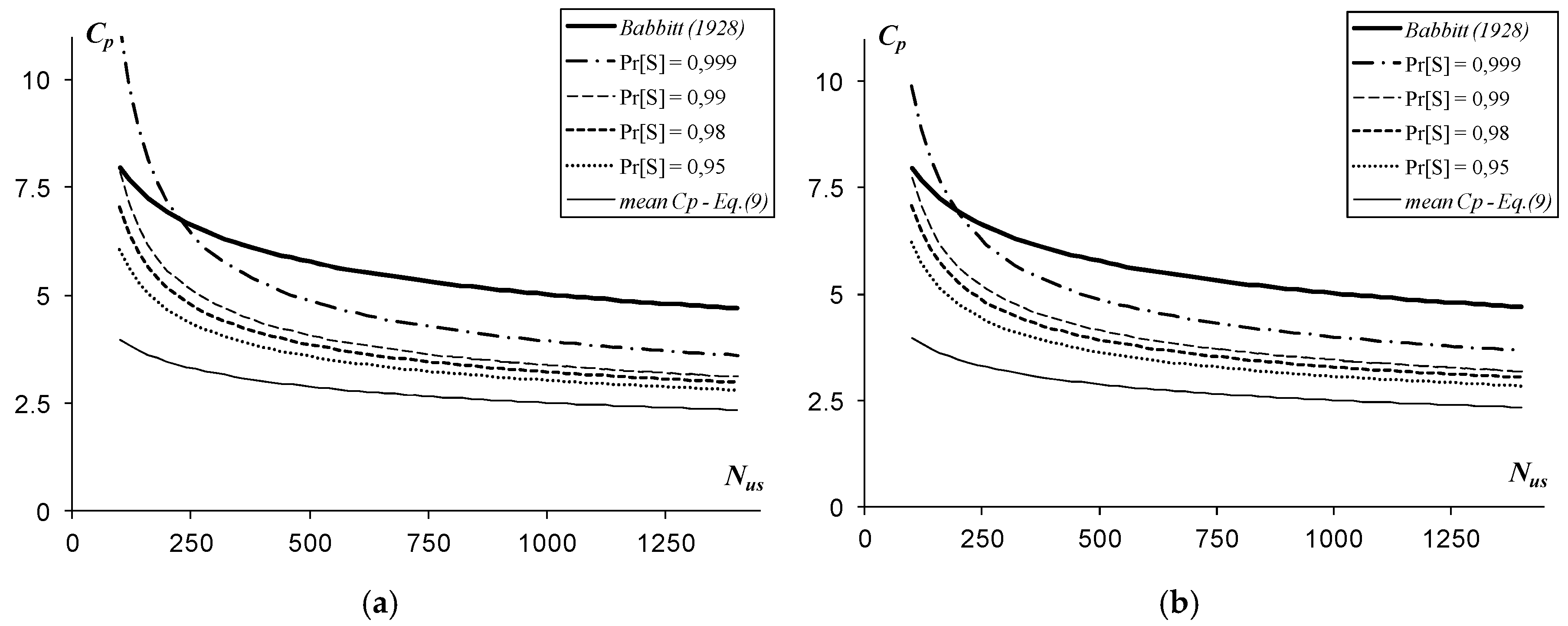 Water 09 00417 g004 550