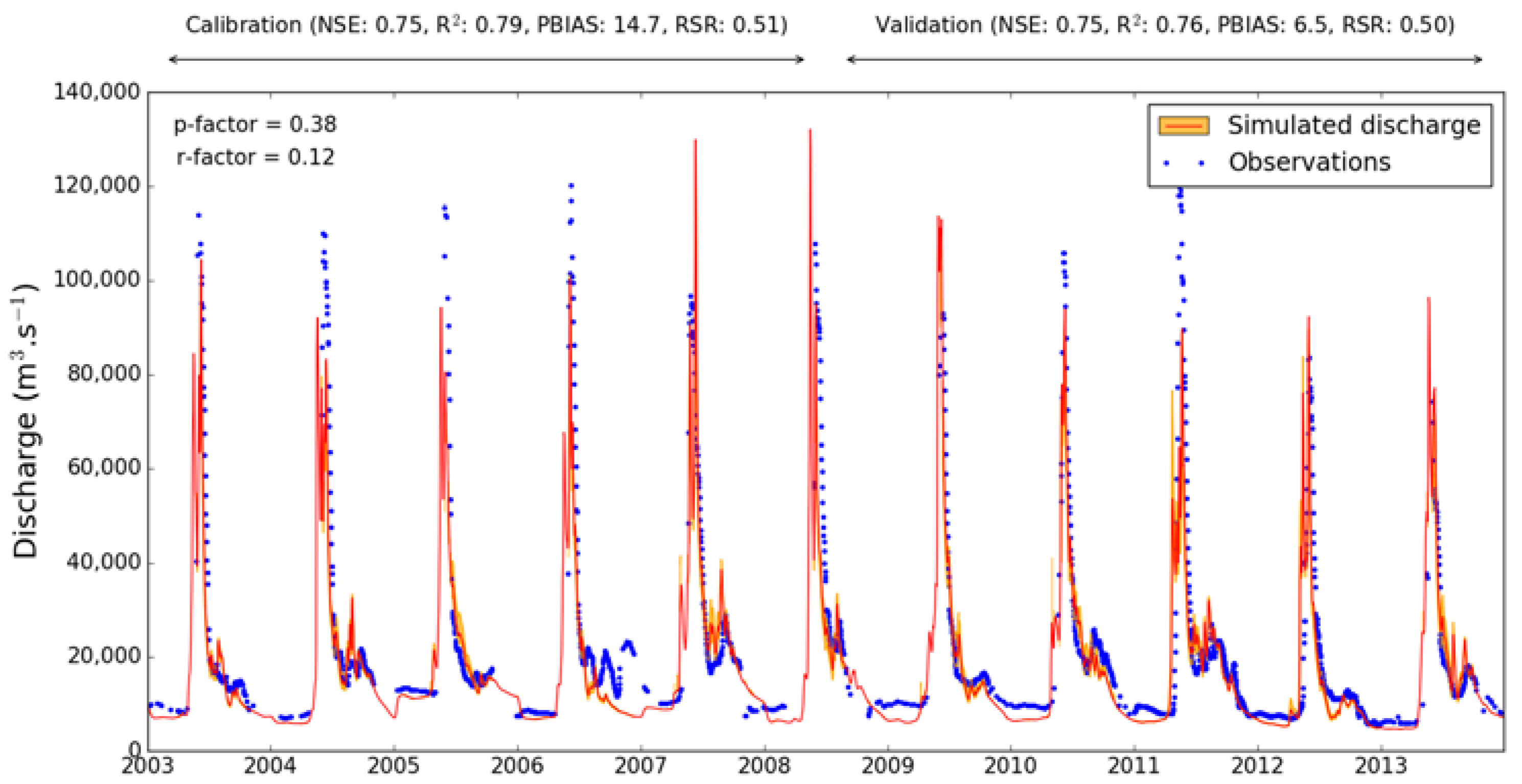 Water 09 00418 g001 550