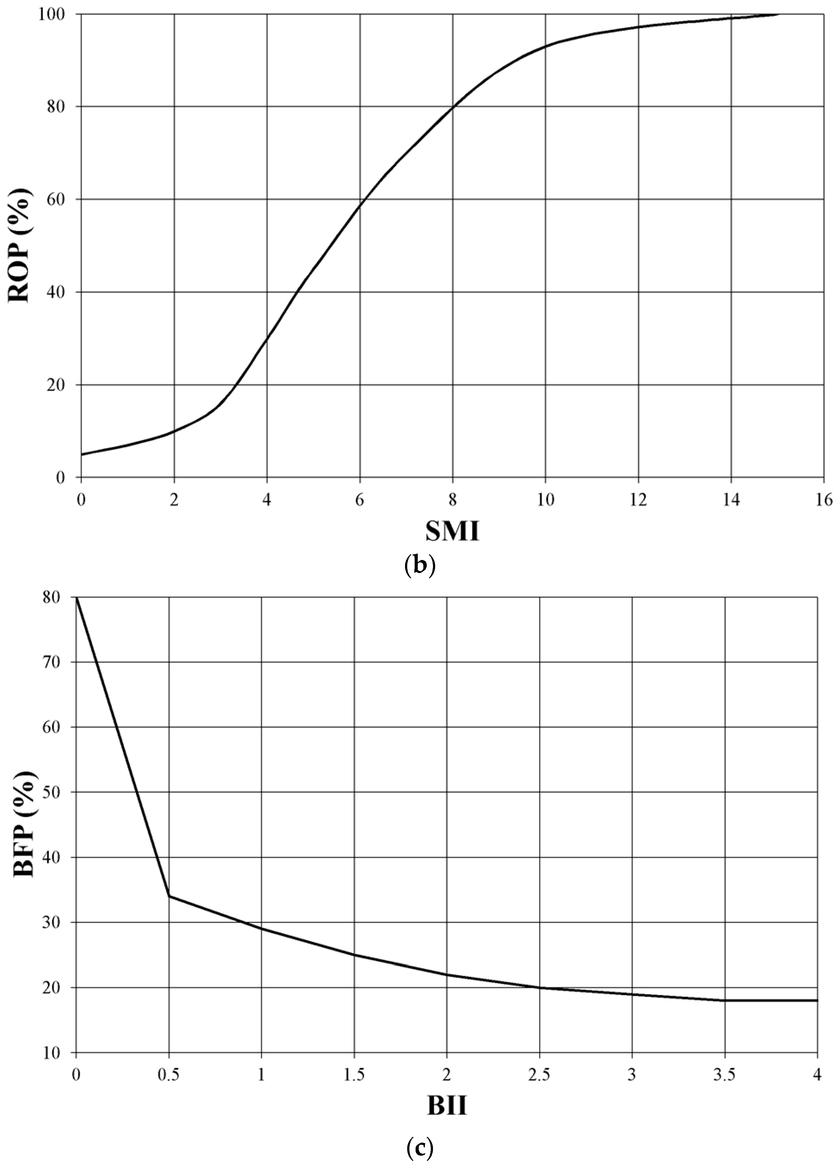 Water 09 00423 g003b 550