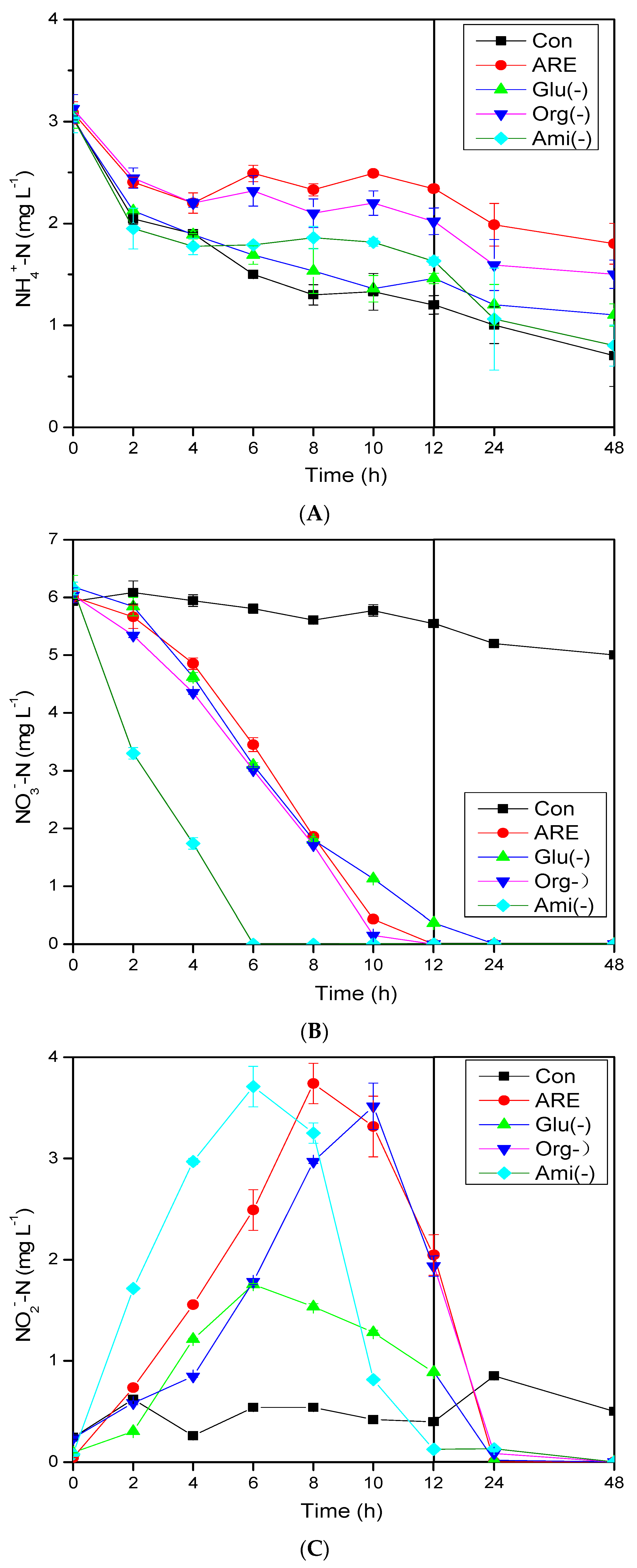 Water 09 00430 g001a