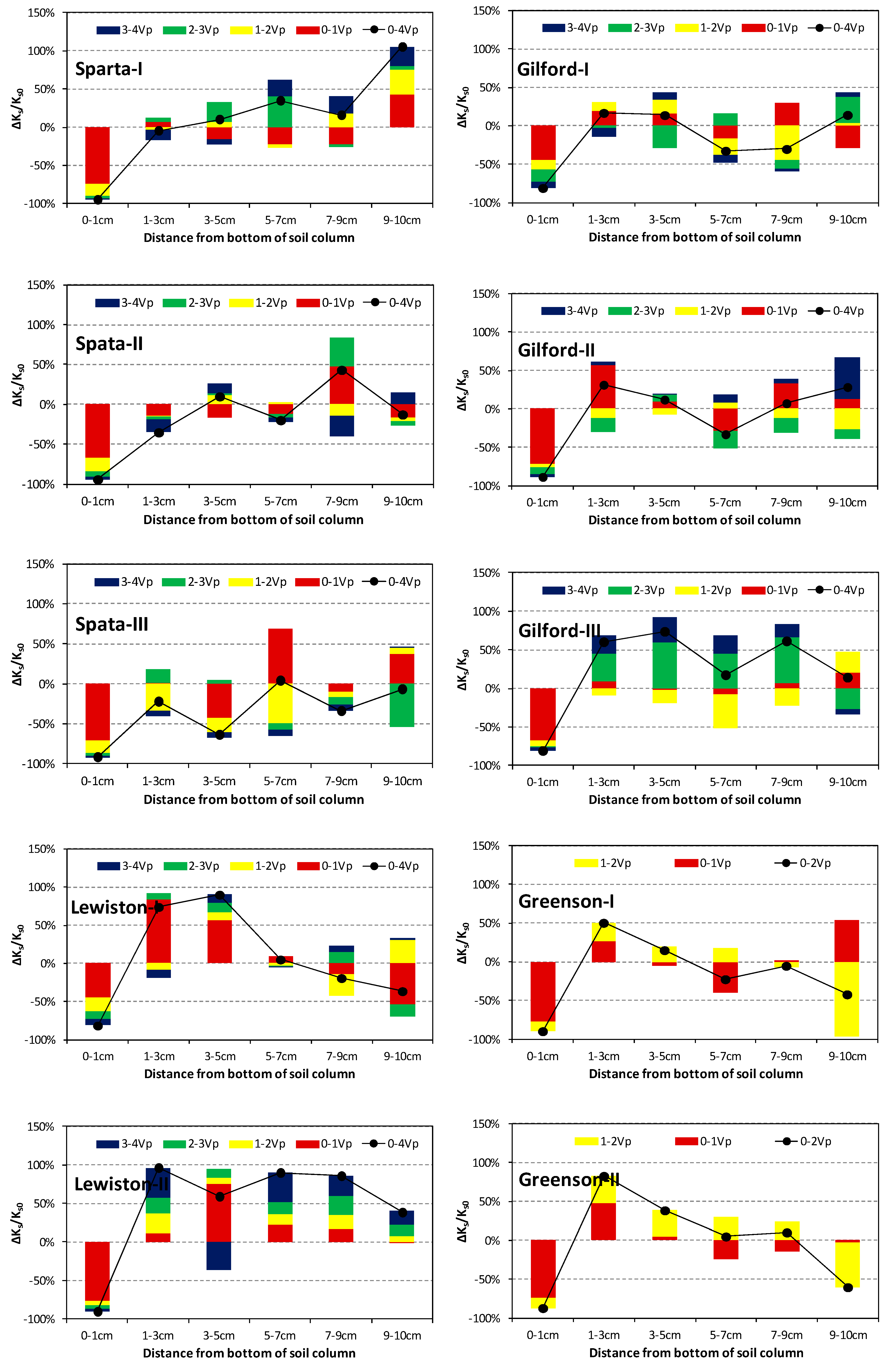 Water 09 00433 g004a