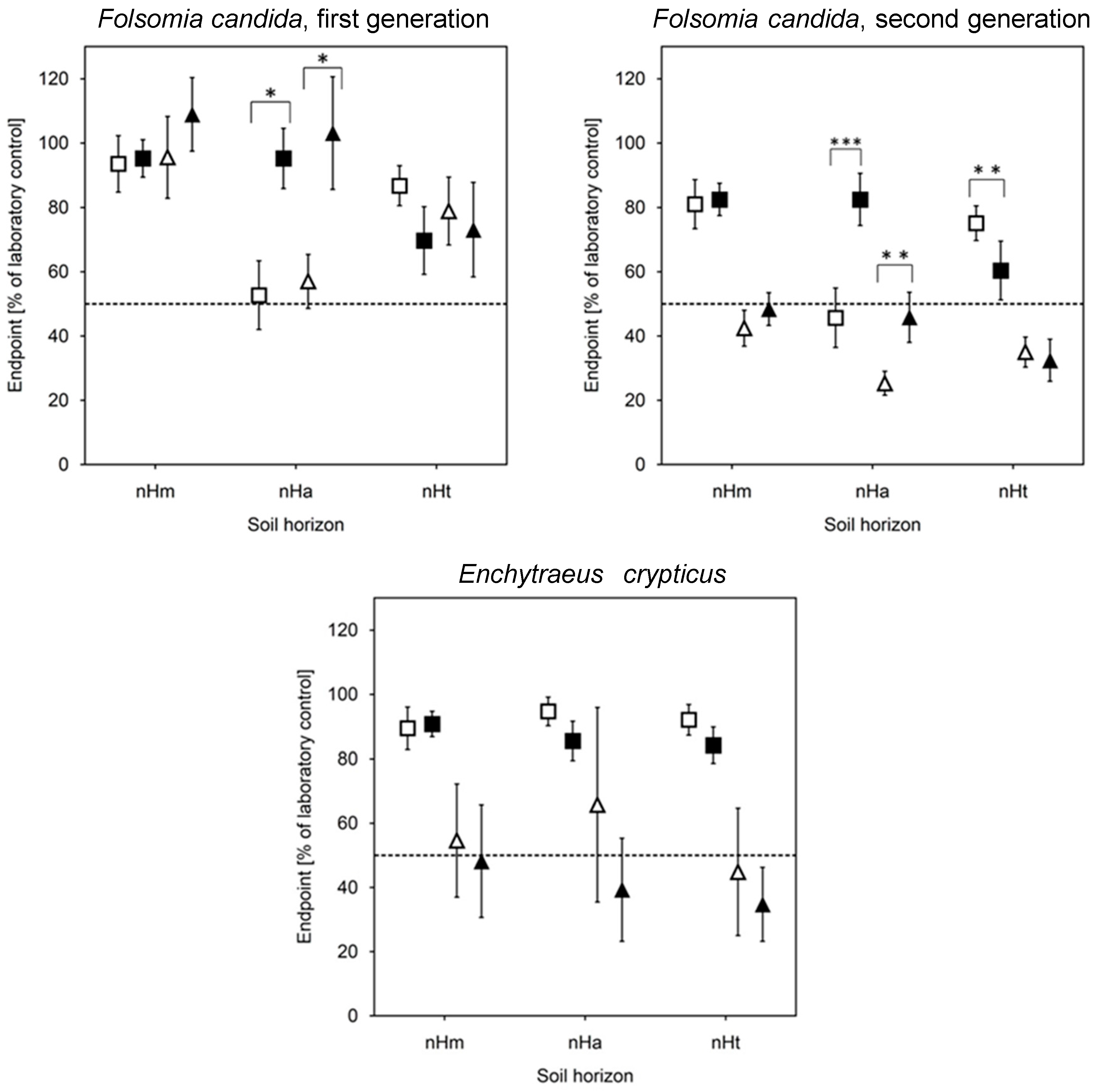 Water 09 00449 g009b