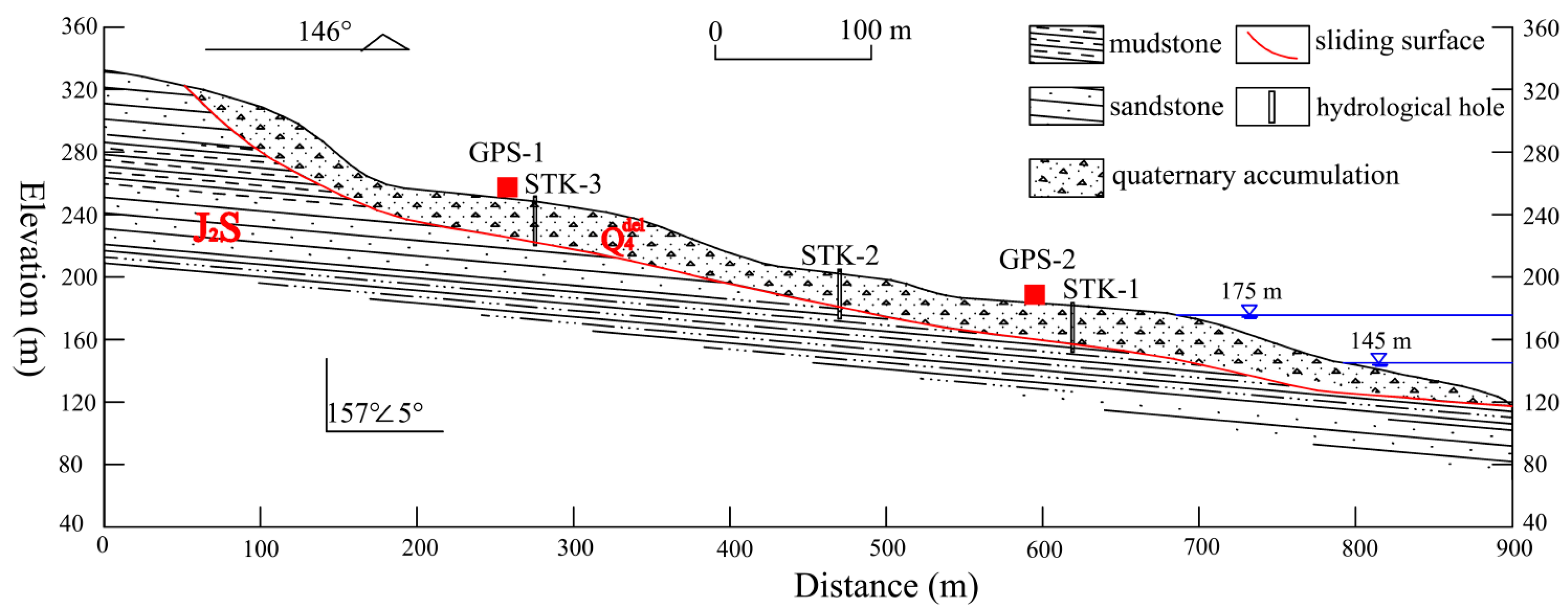 Water 09 00450 g002 550