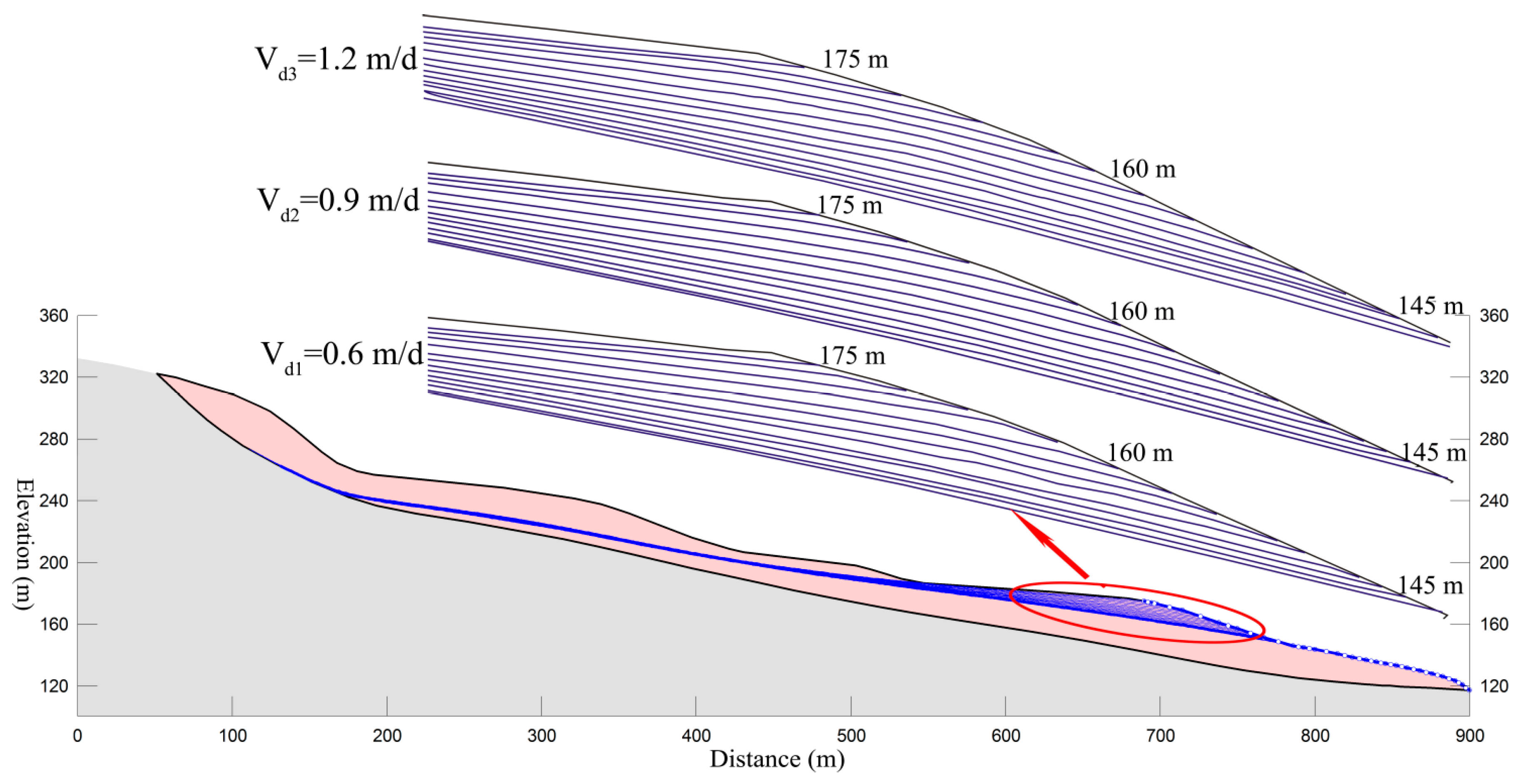Water 09 00450 g006 550