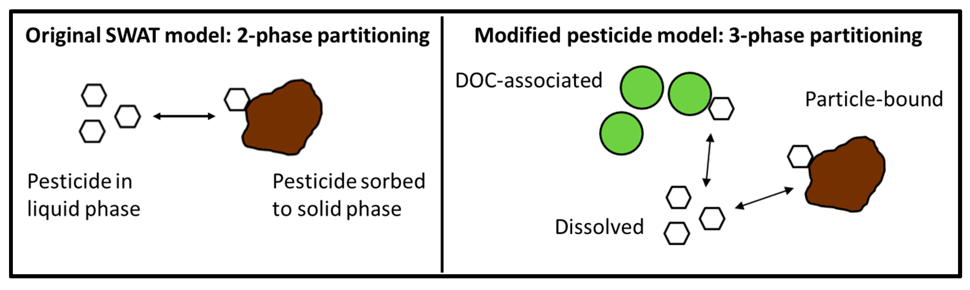Water 09 00451 g002 550