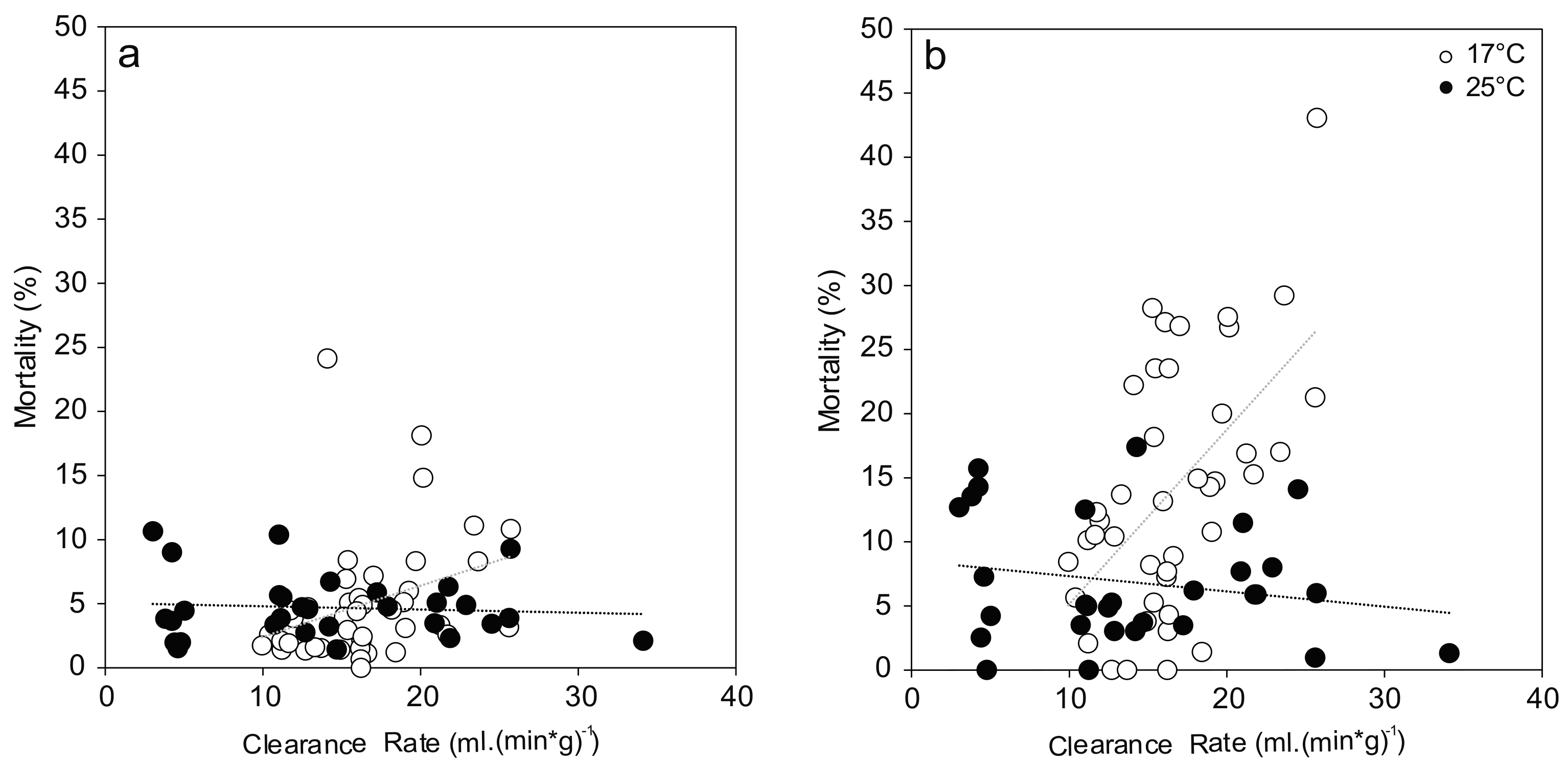 Water 09 00455 g004 550