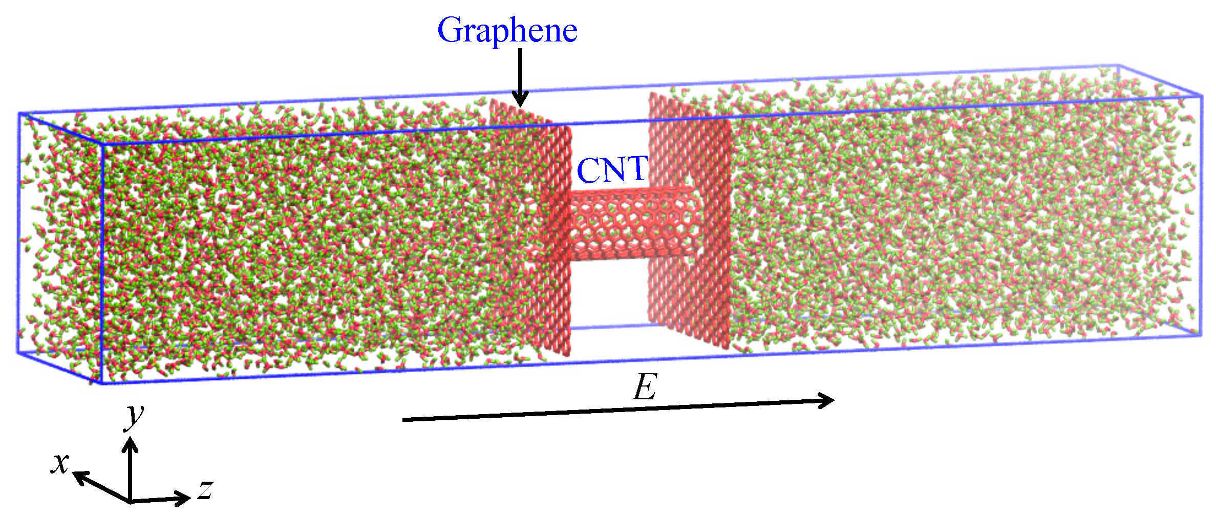 Water 09 00473 g001 550